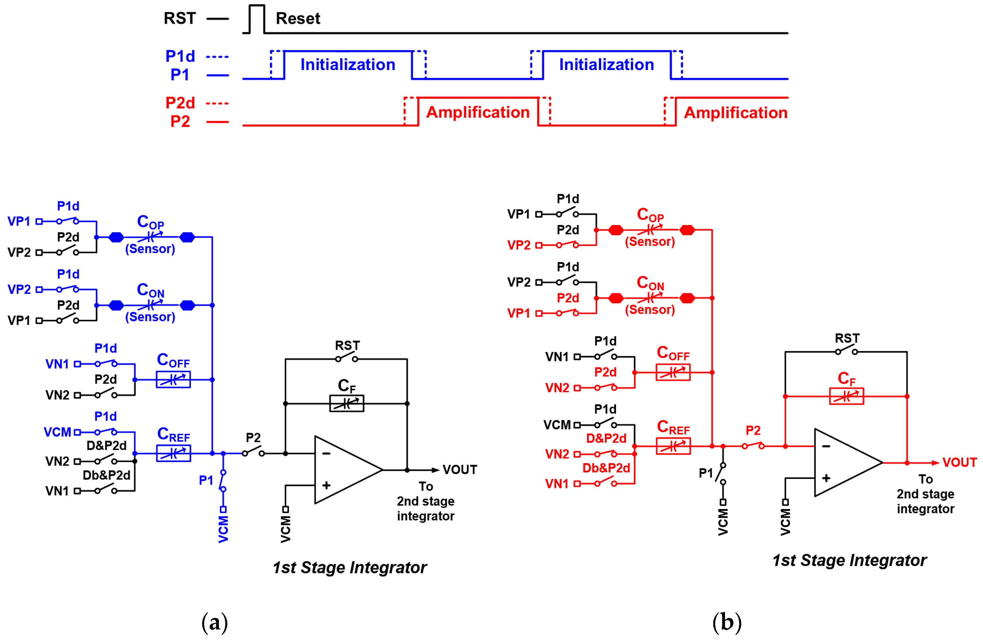 Micromachines 09 00347 g004
