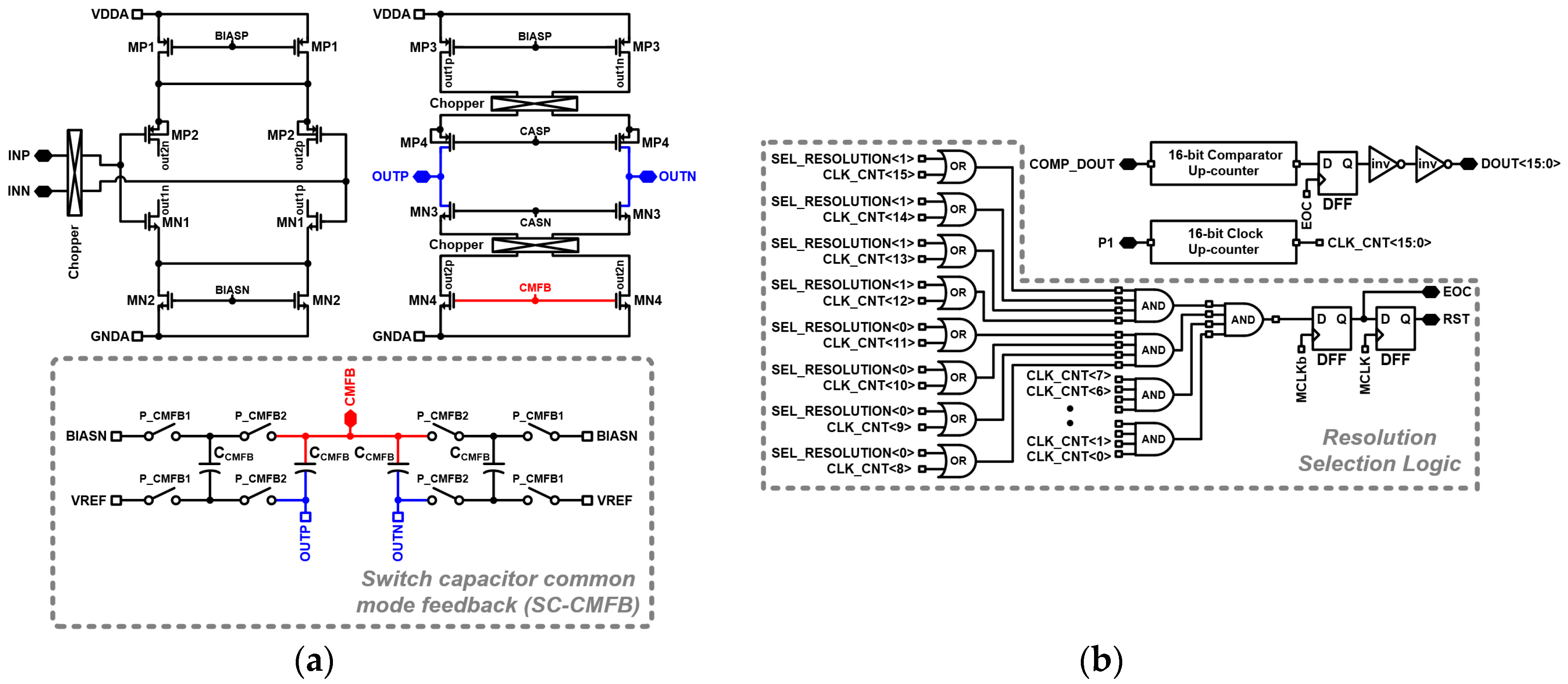 Micromachines 09 00347 g005