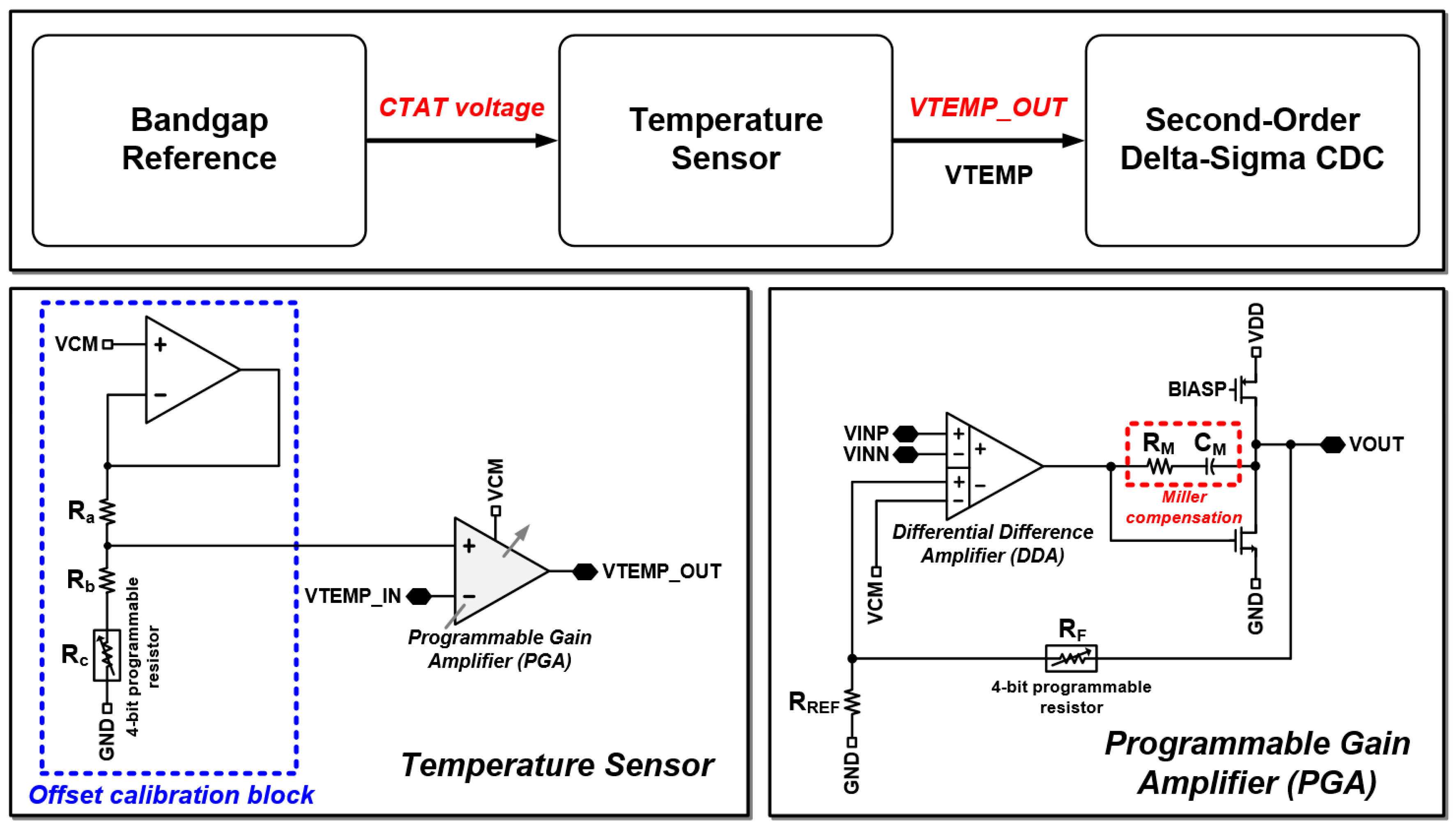 Micromachines 09 00347 g006