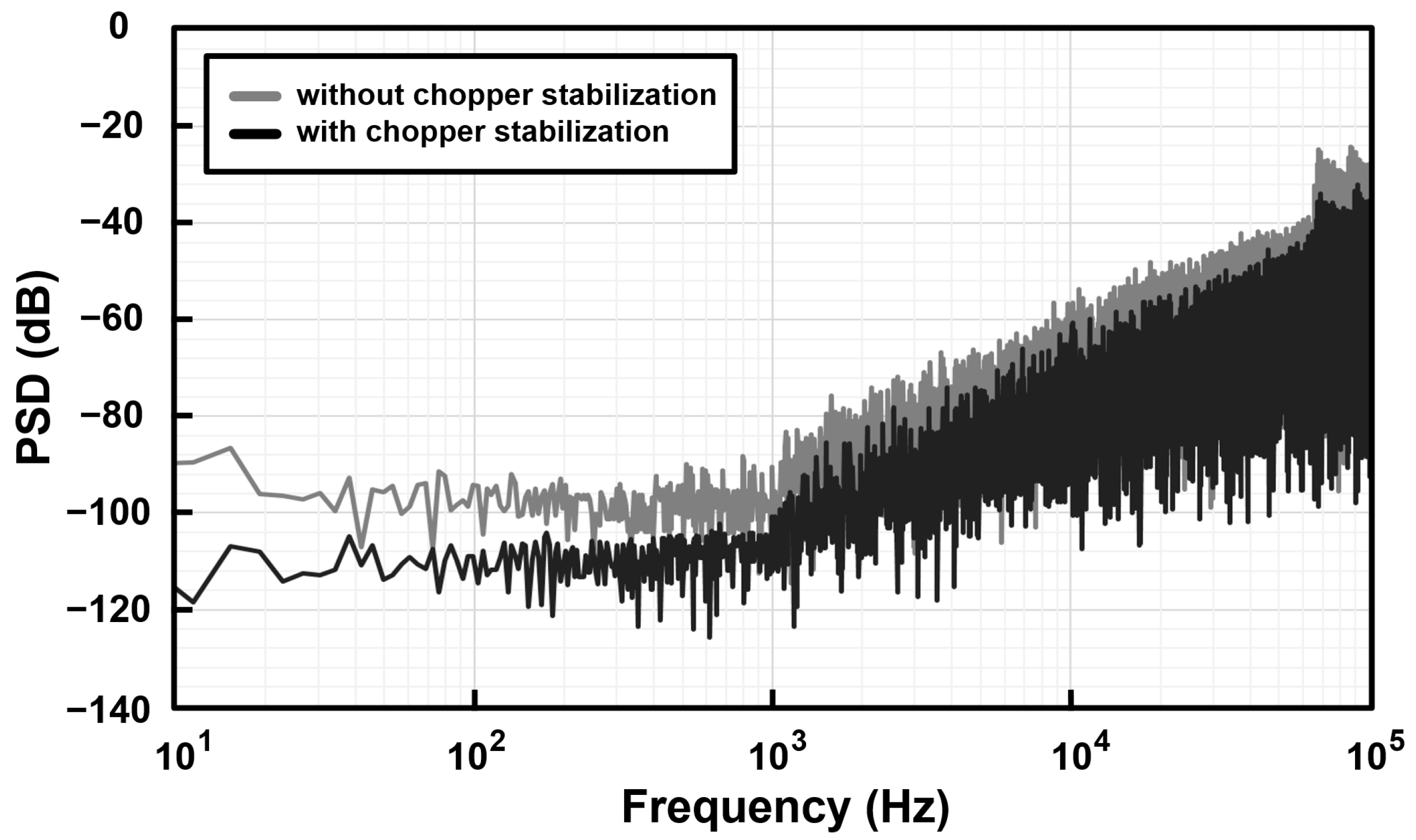Micromachines 09 00347 g011