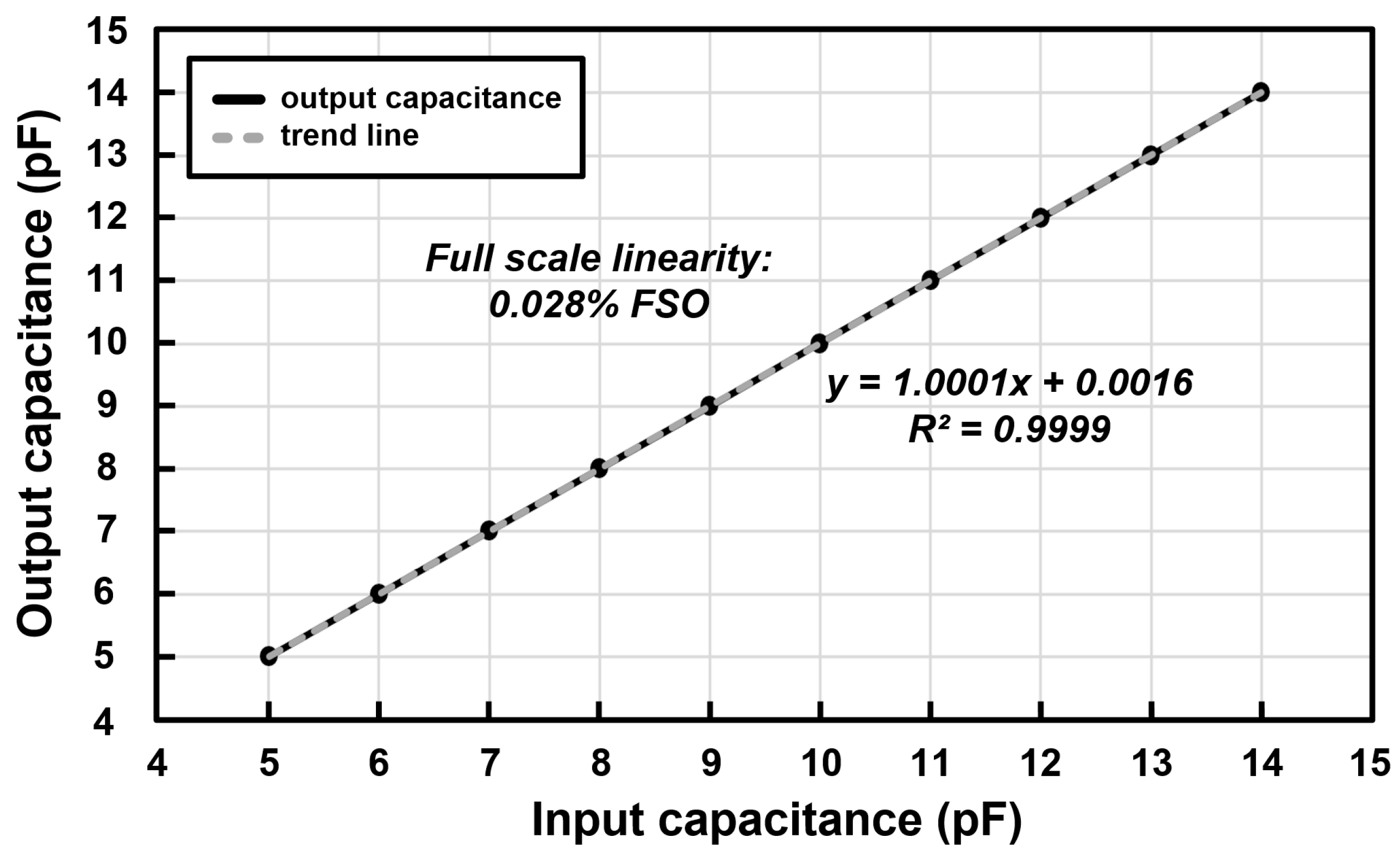 Micromachines 09 00347 g012