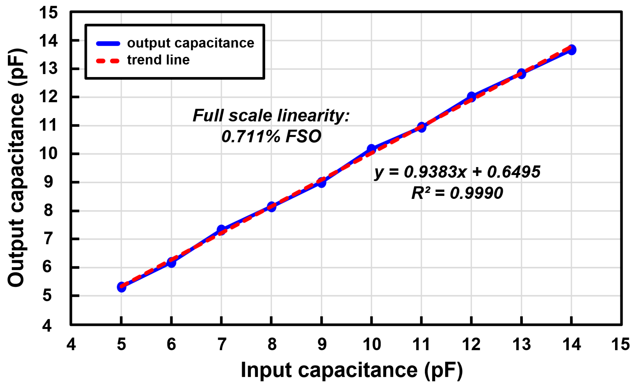 Micromachines 09 00347 g013