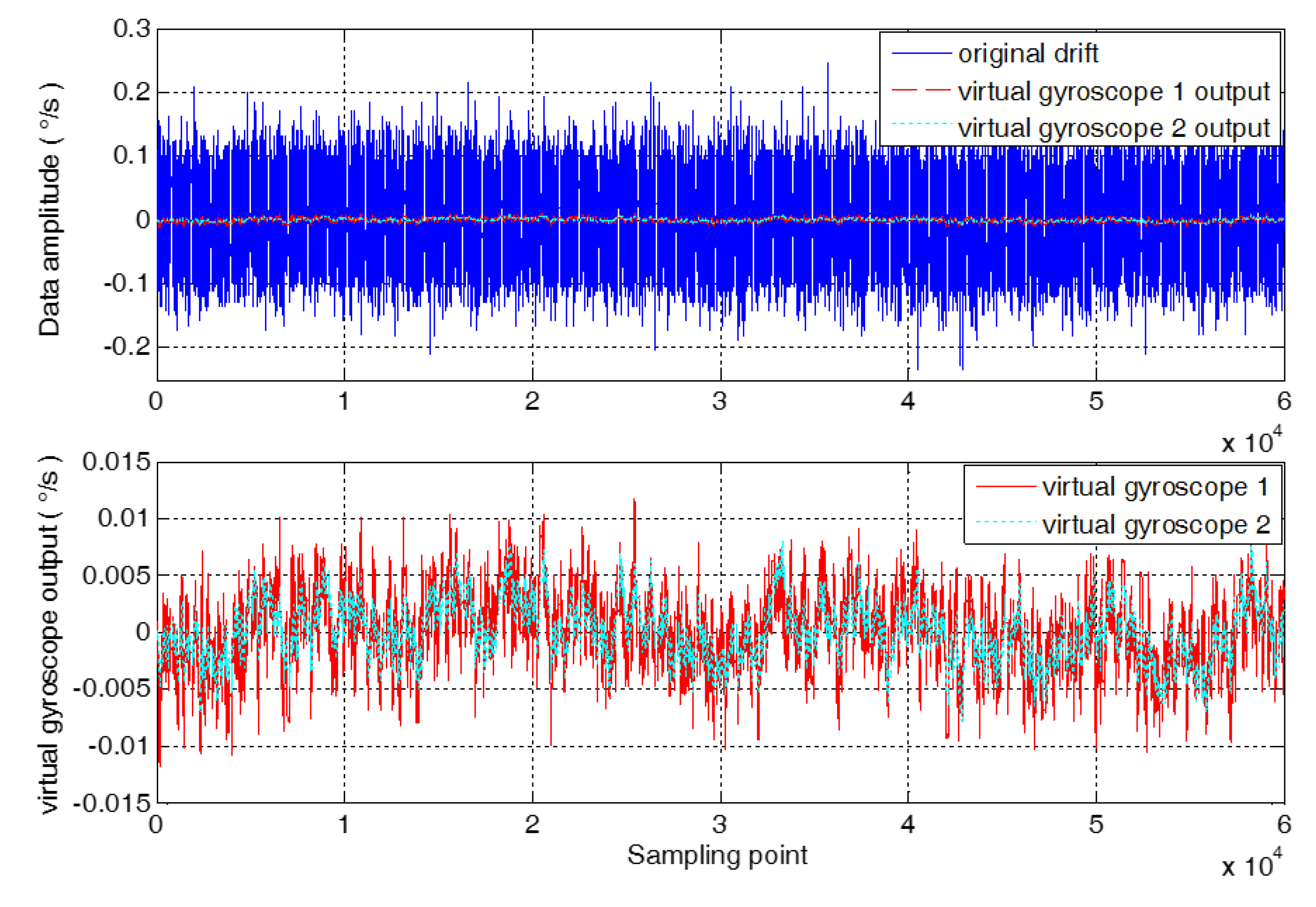 Micromachines 09 00348 g008