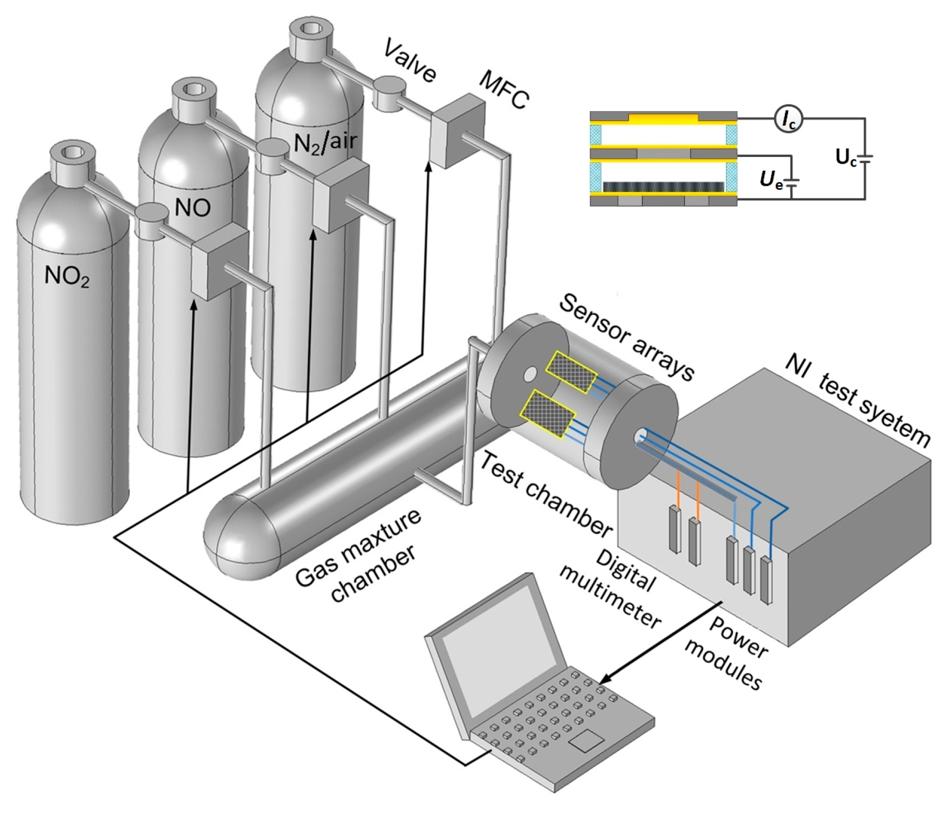 Micromachines 09 00354 g002