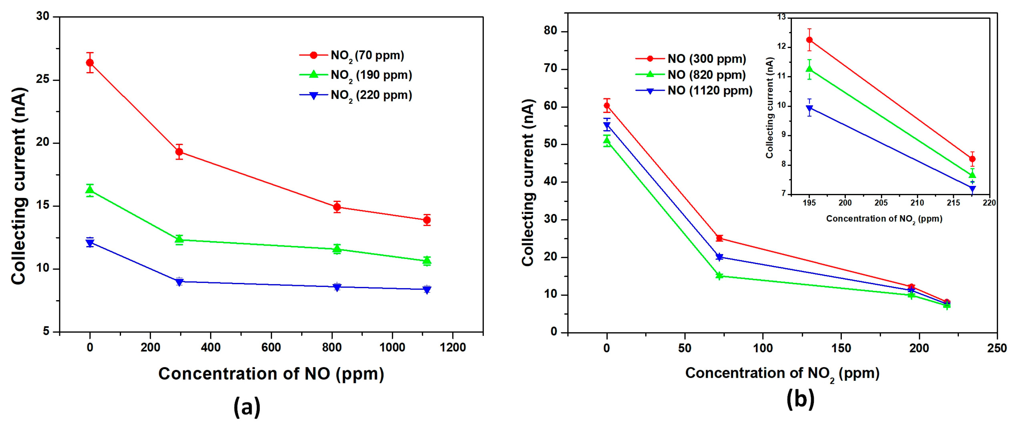 Micromachines 09 00354 g004