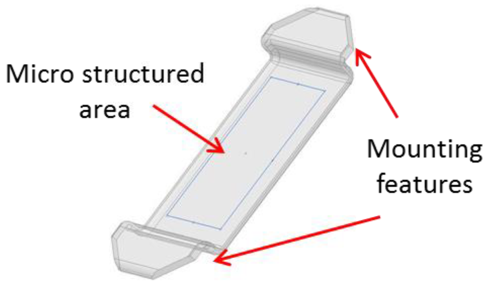 Micromachines 09 00355 g001