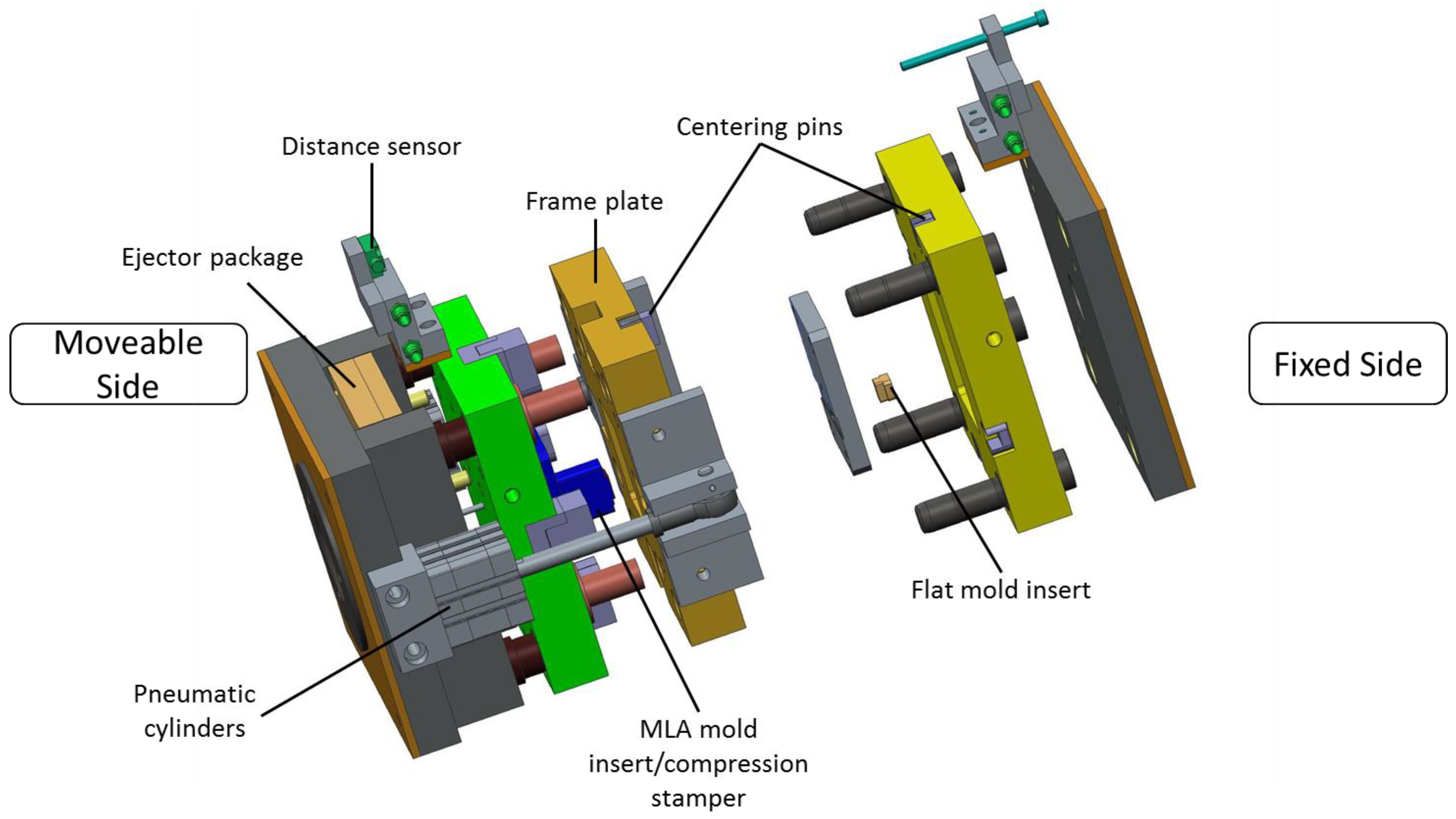 Micromachines 09 00355 g002
