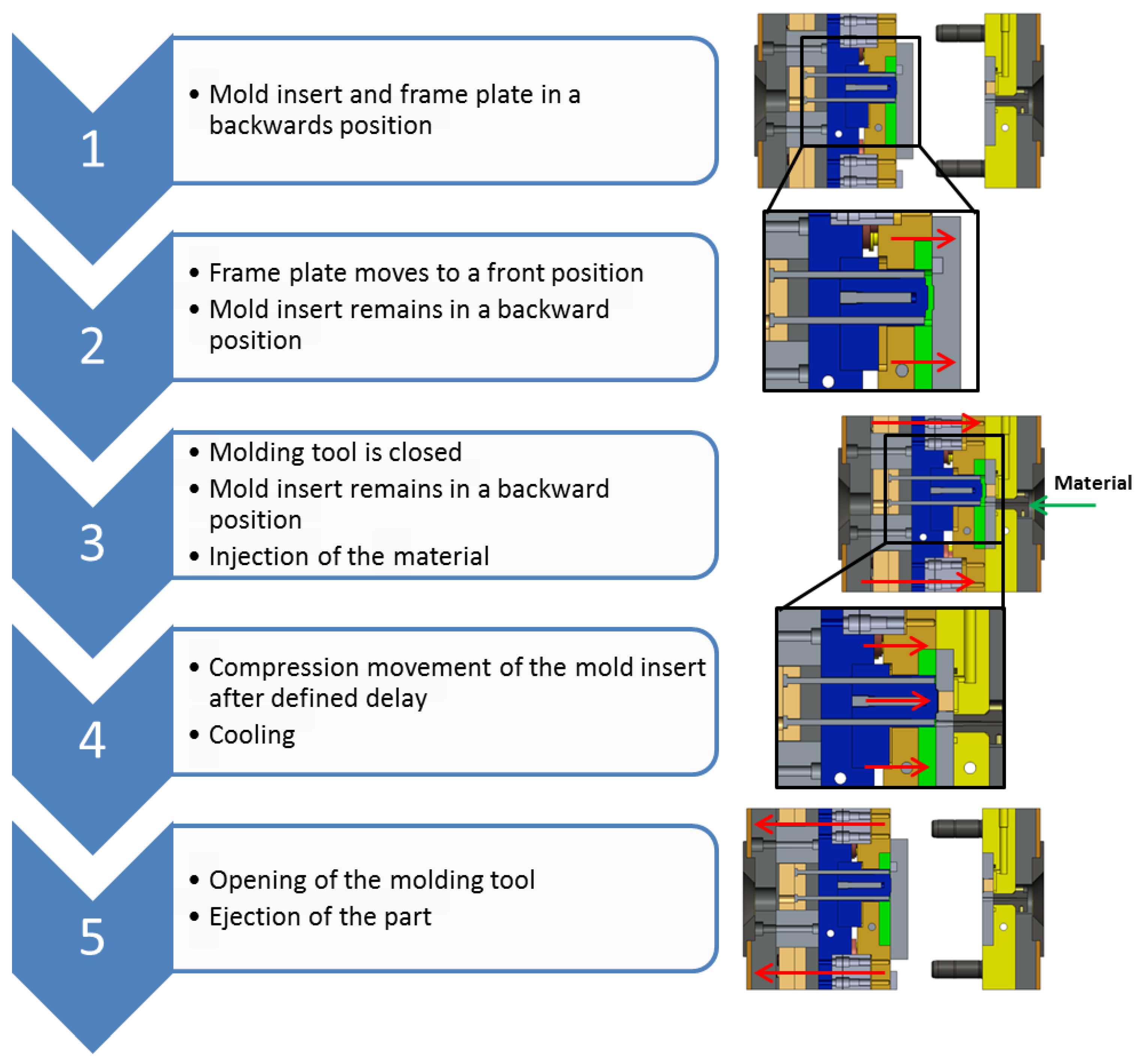Micromachines 09 00355 g004
