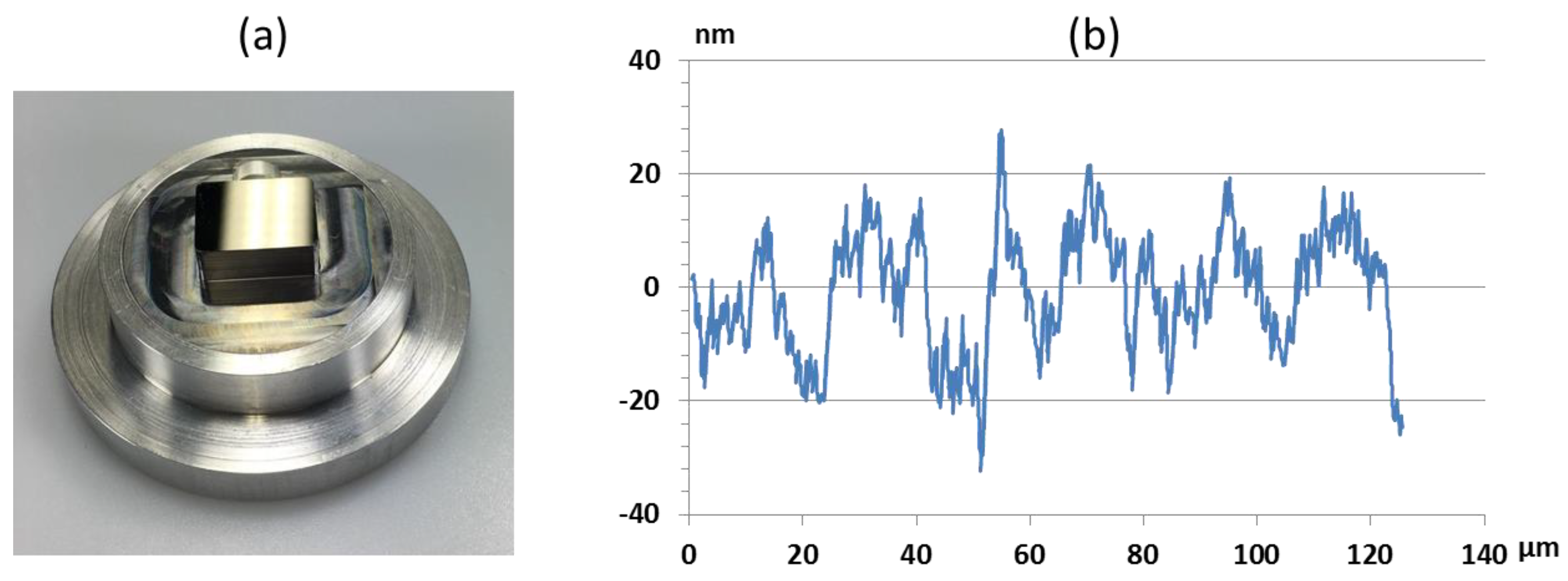 Micromachines 09 00355 g005