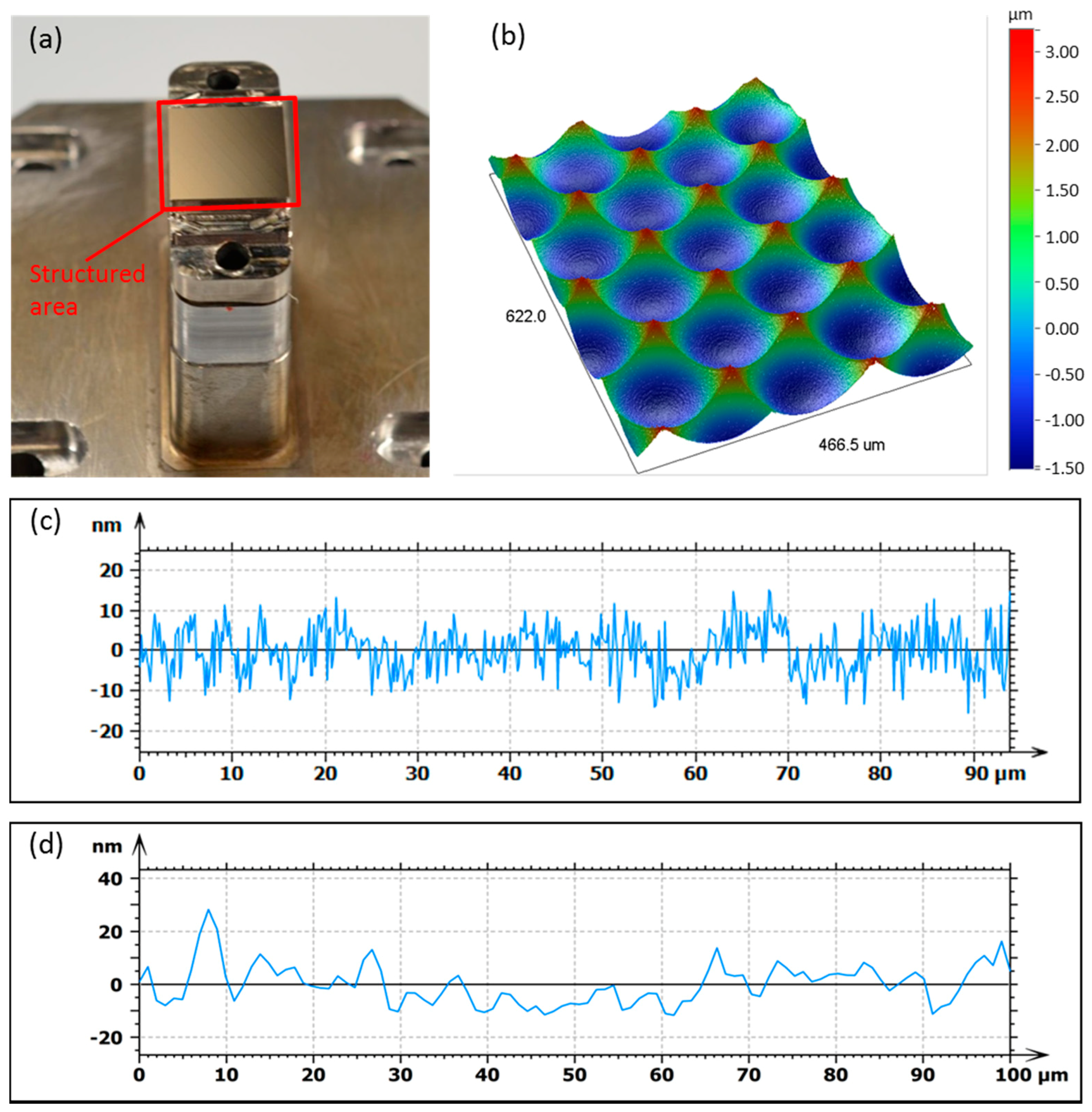 Micromachines 09 00355 g008
