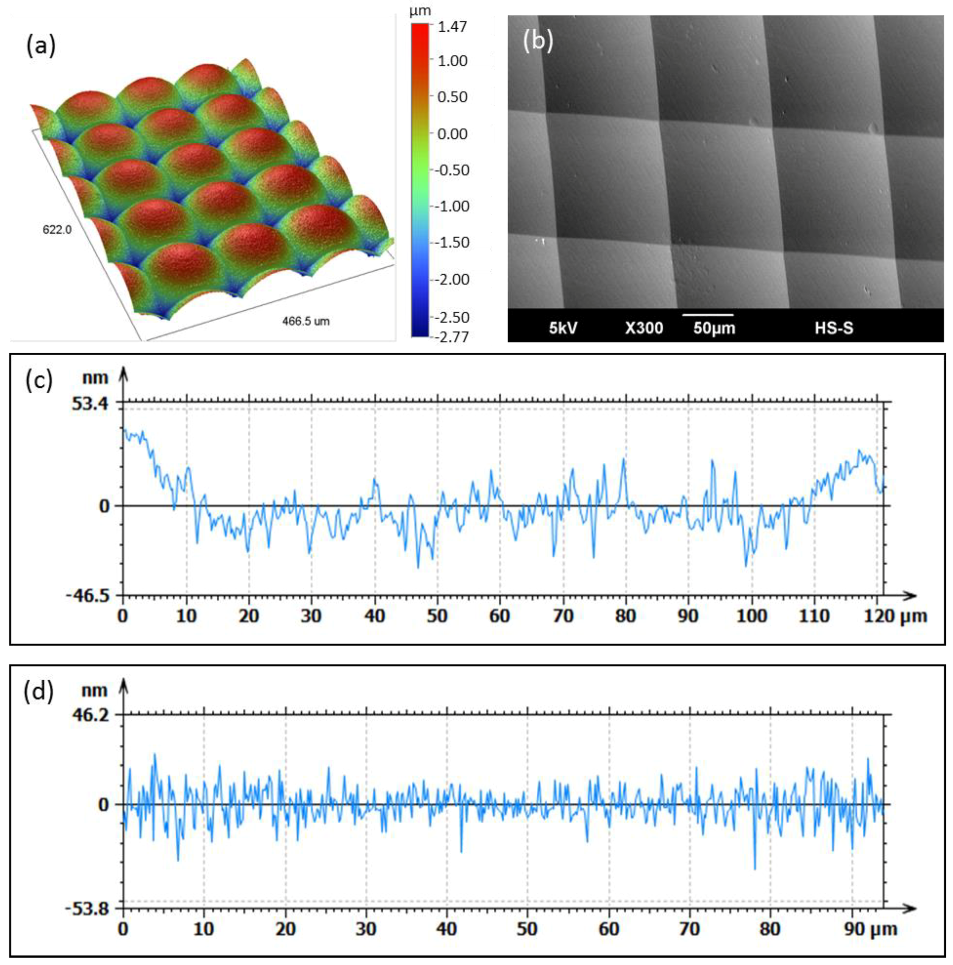 Micromachines 09 00355 g010