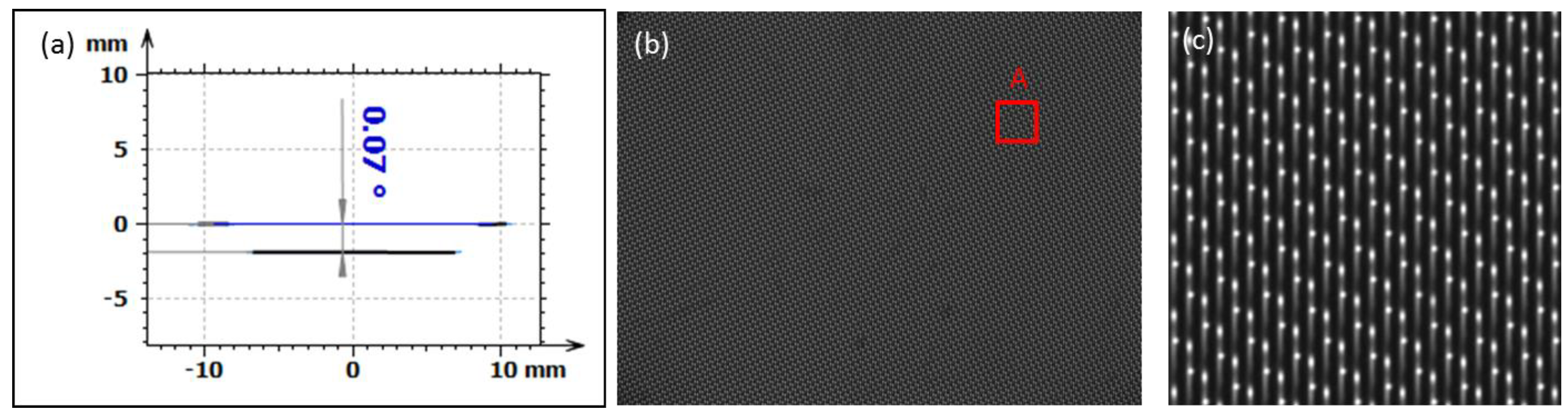 Micromachines 09 00355 g011