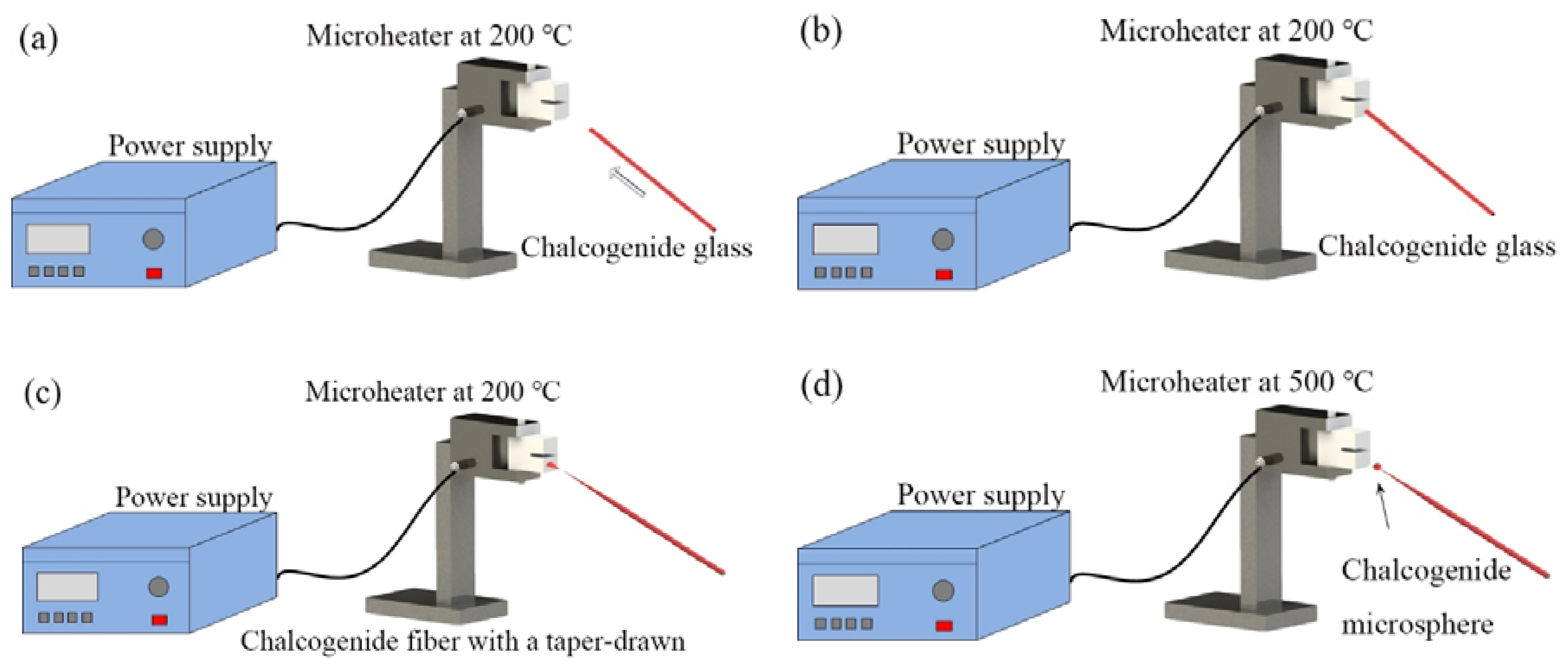 Micromachines 09 00356 g005 Micromachines 09 00356 g005