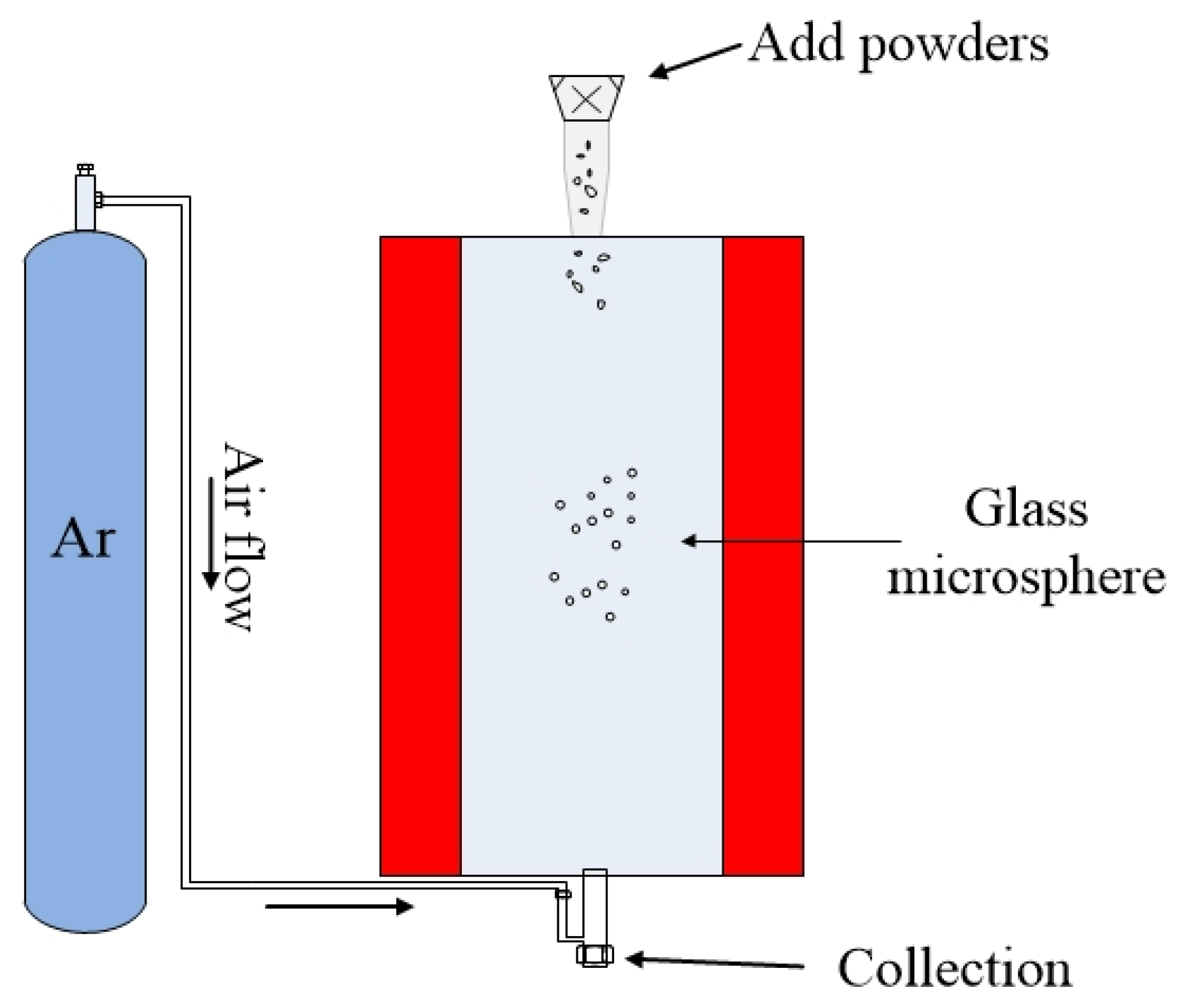 Micromachines 09 00356 g007 Micromachines 09 00356 g007
