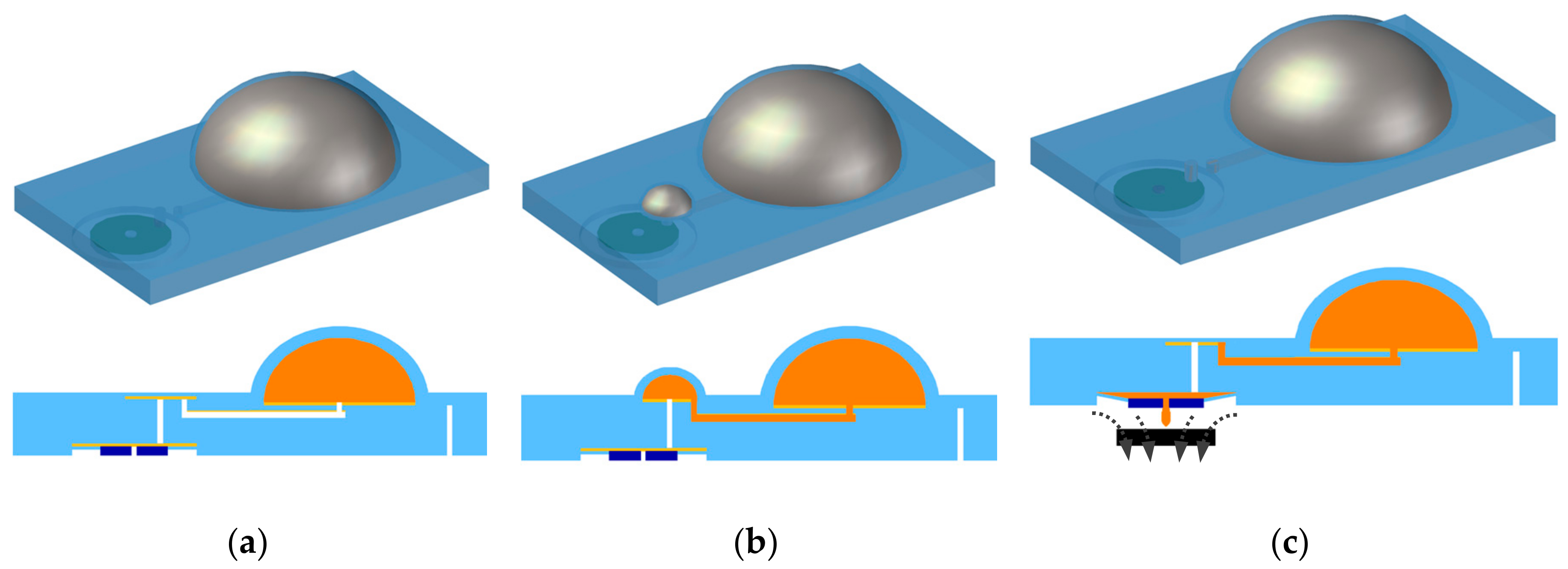 Micromachines 09 00358 g001
