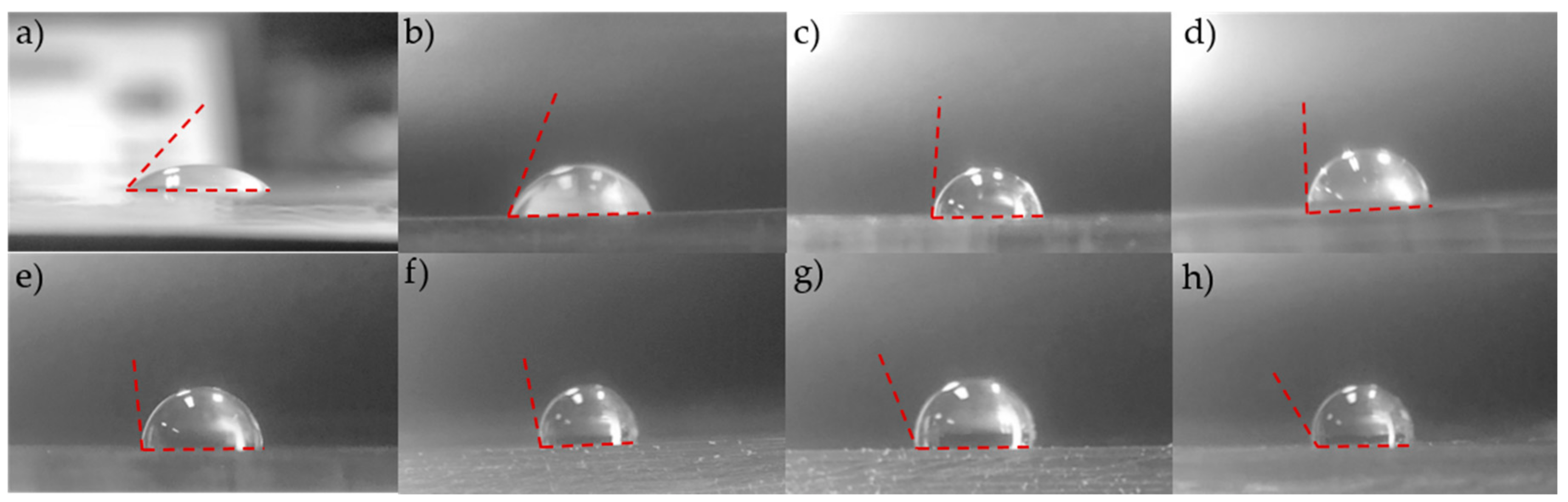 Micromachines 09 00358 g005