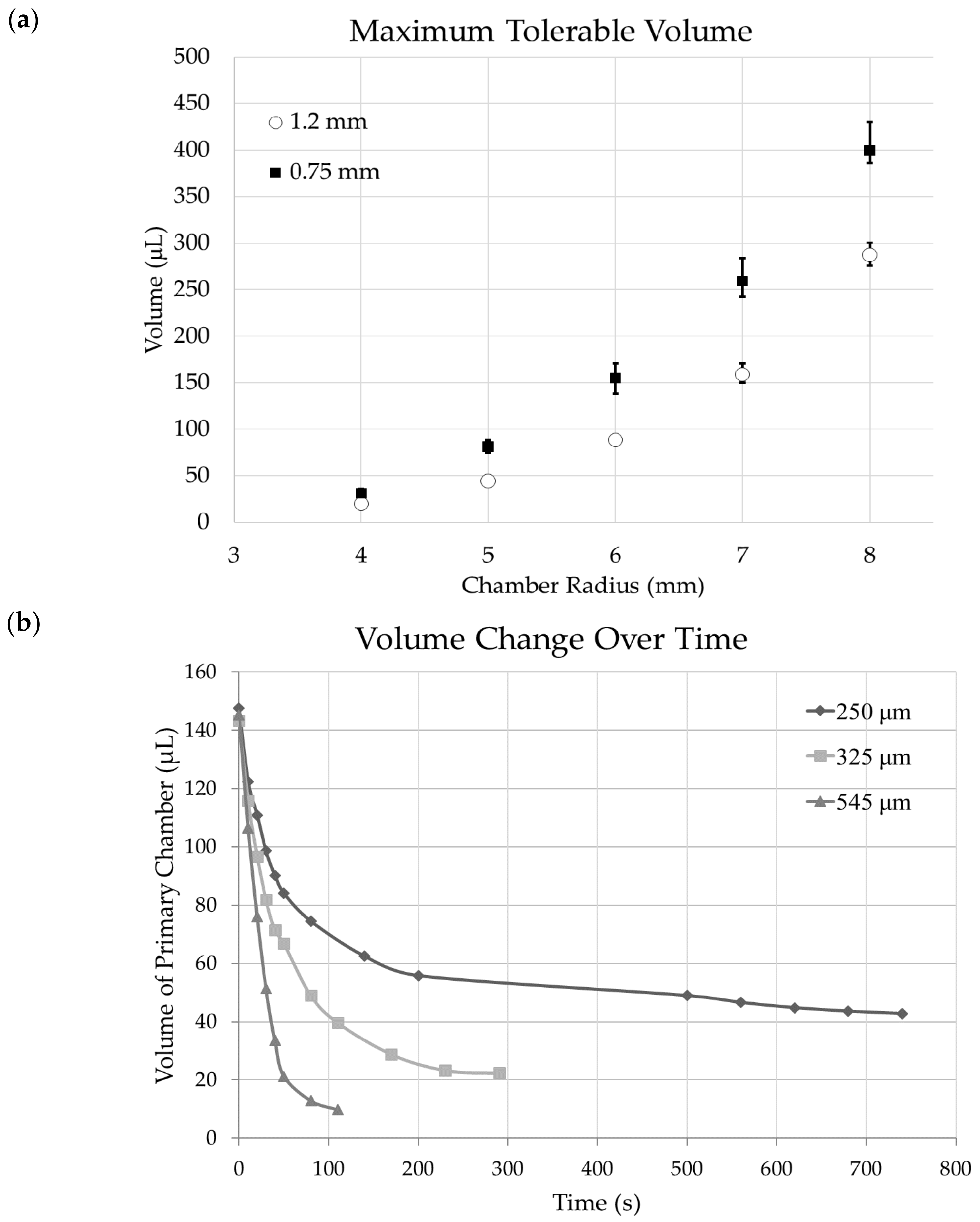 Micromachines 09 00358 g008
