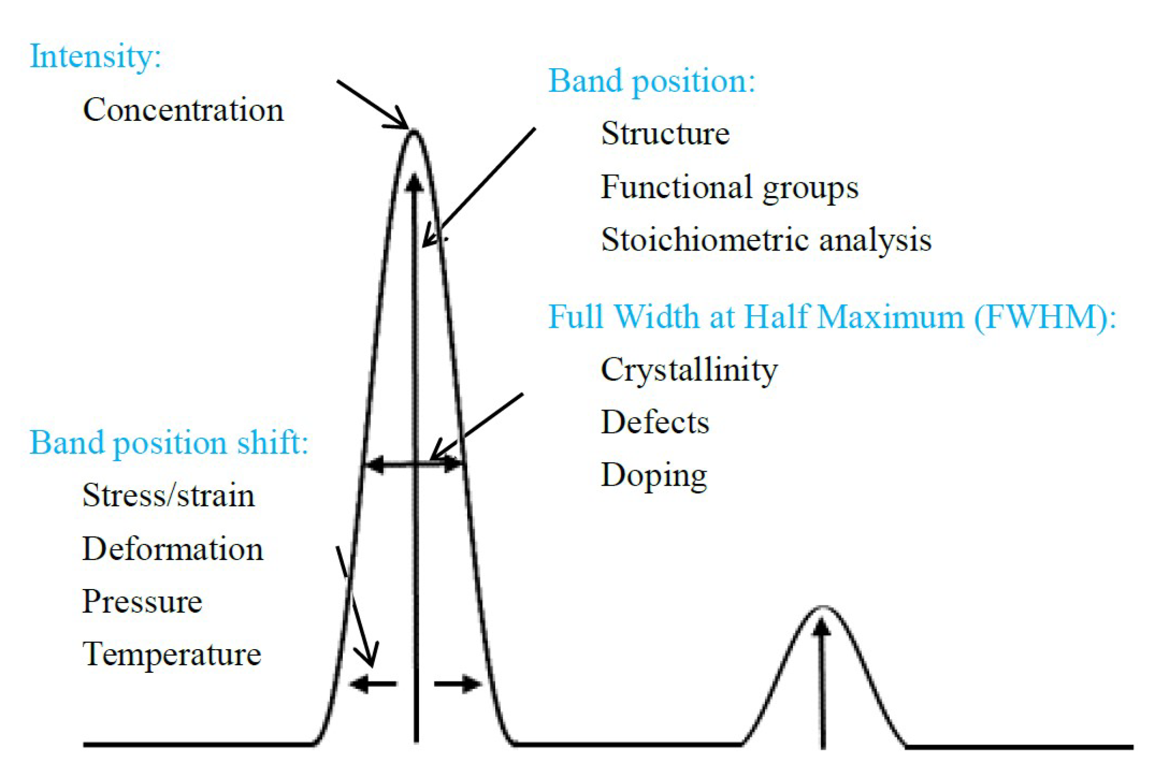 Micromachines 09 00361 g002