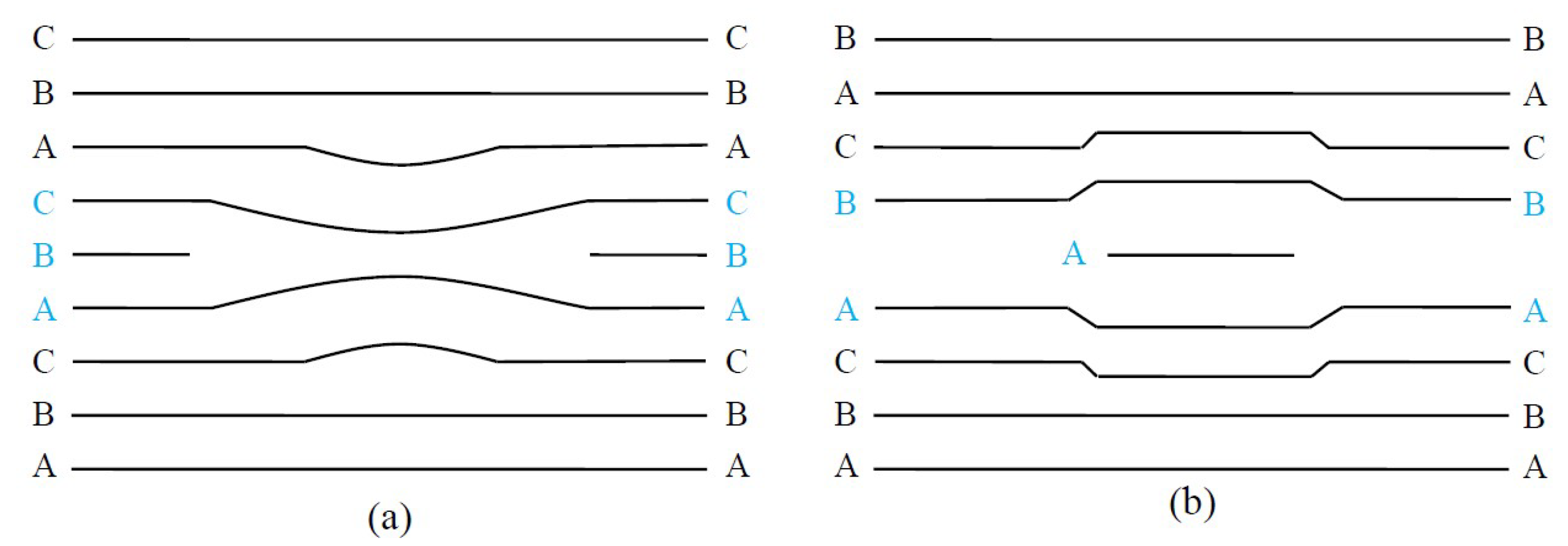 Micromachines 09 00361 g004