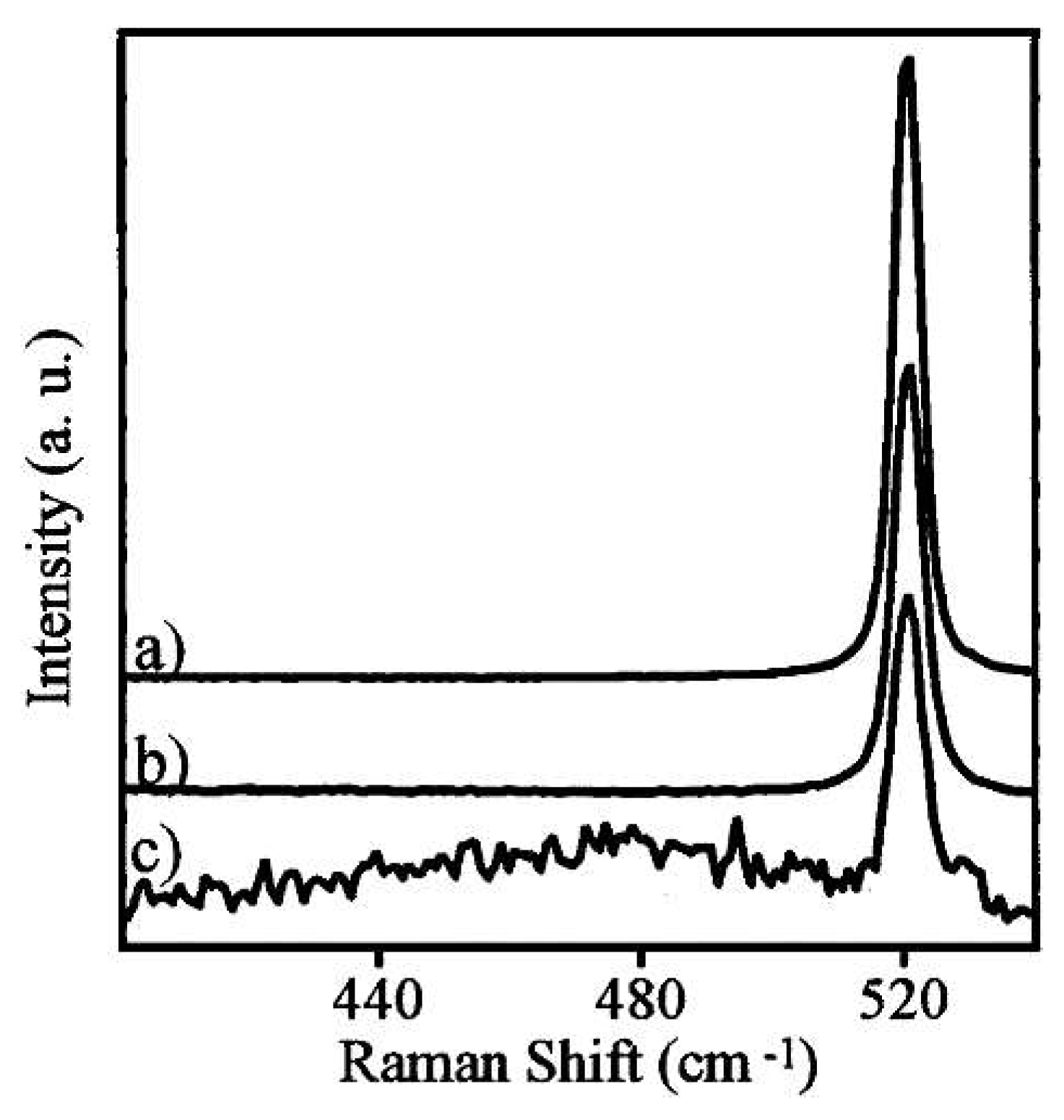 Micromachines 09 00361 g008