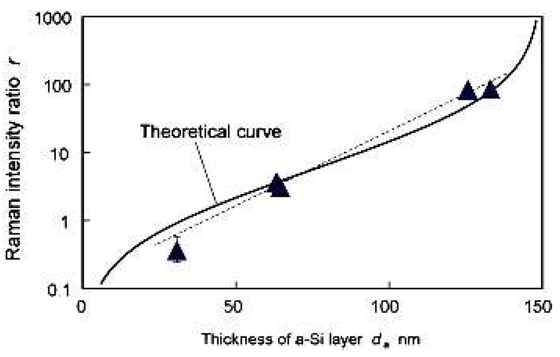 Micromachines 09 00361 g010