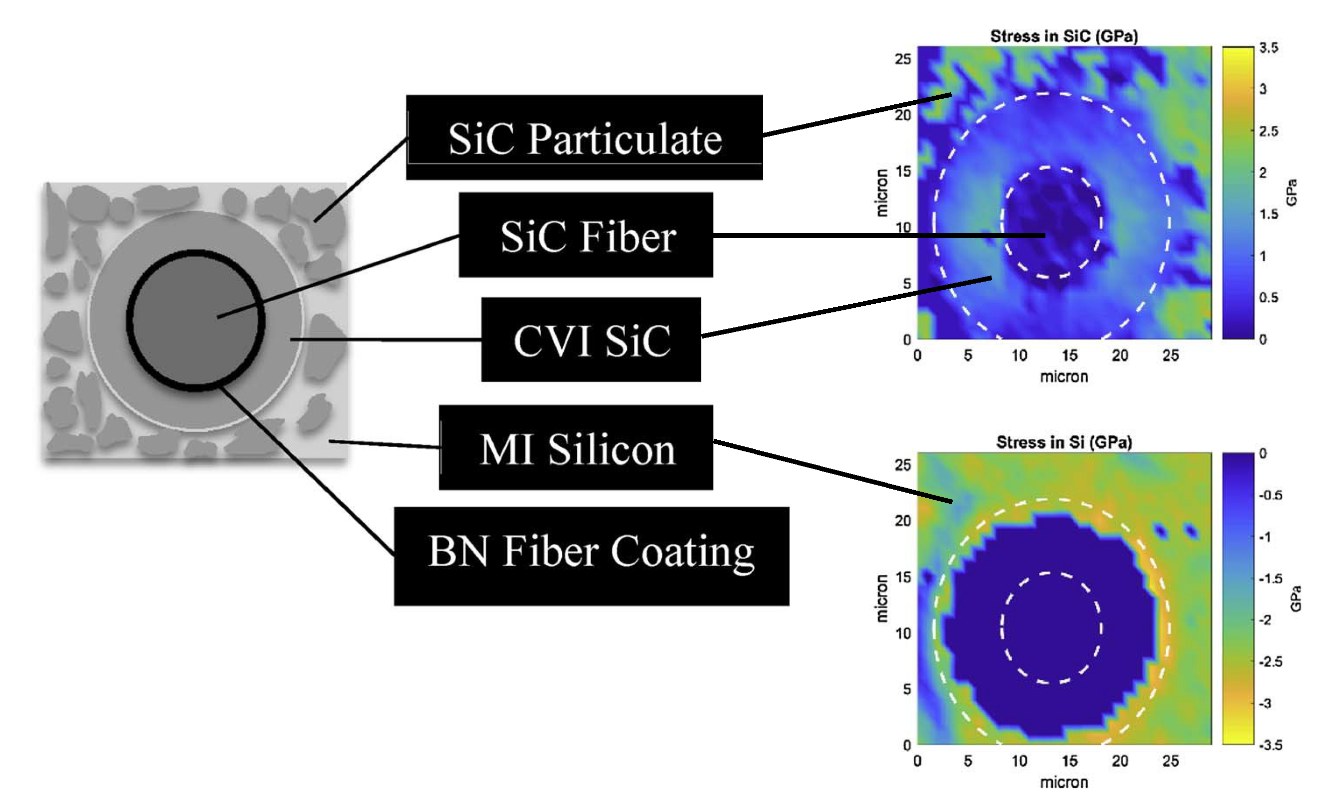 Micromachines 09 00361 g015
