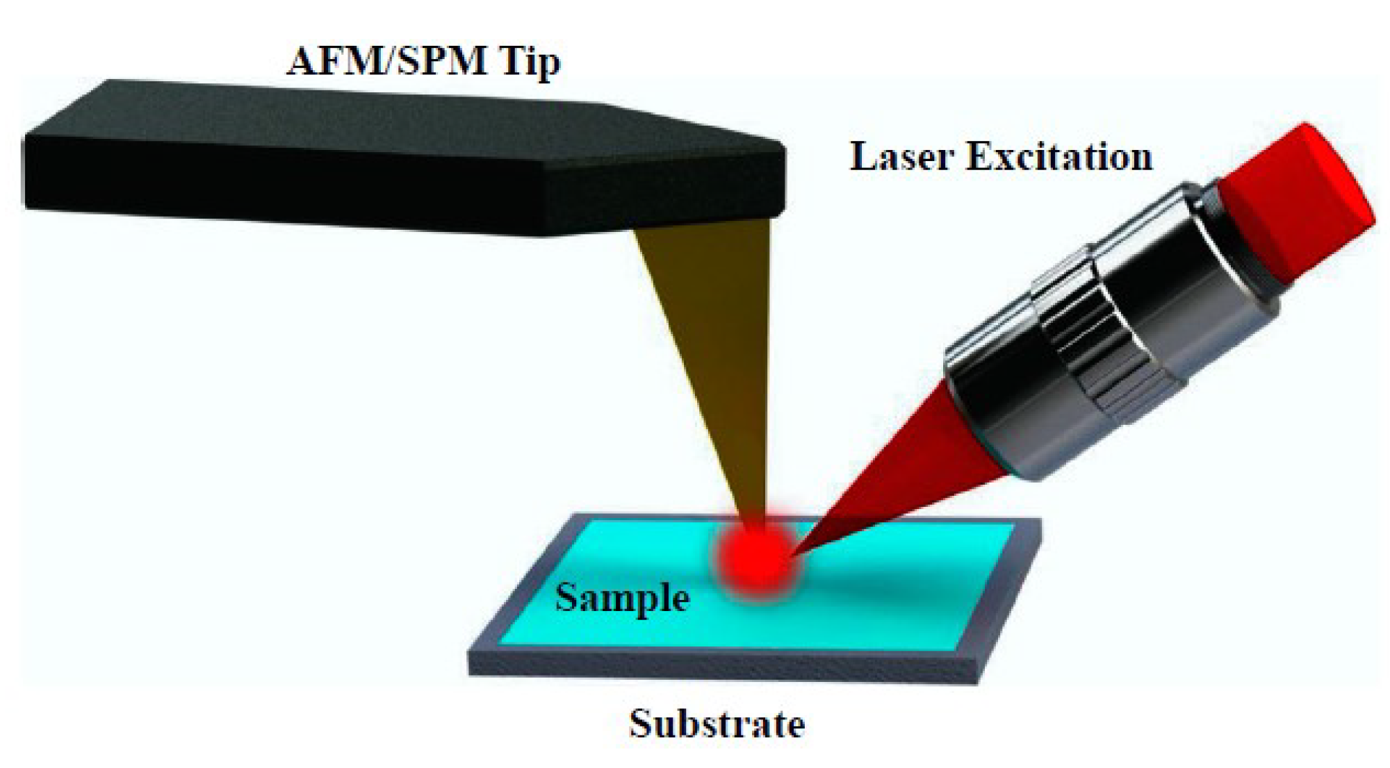 Micromachines 09 00361 g016