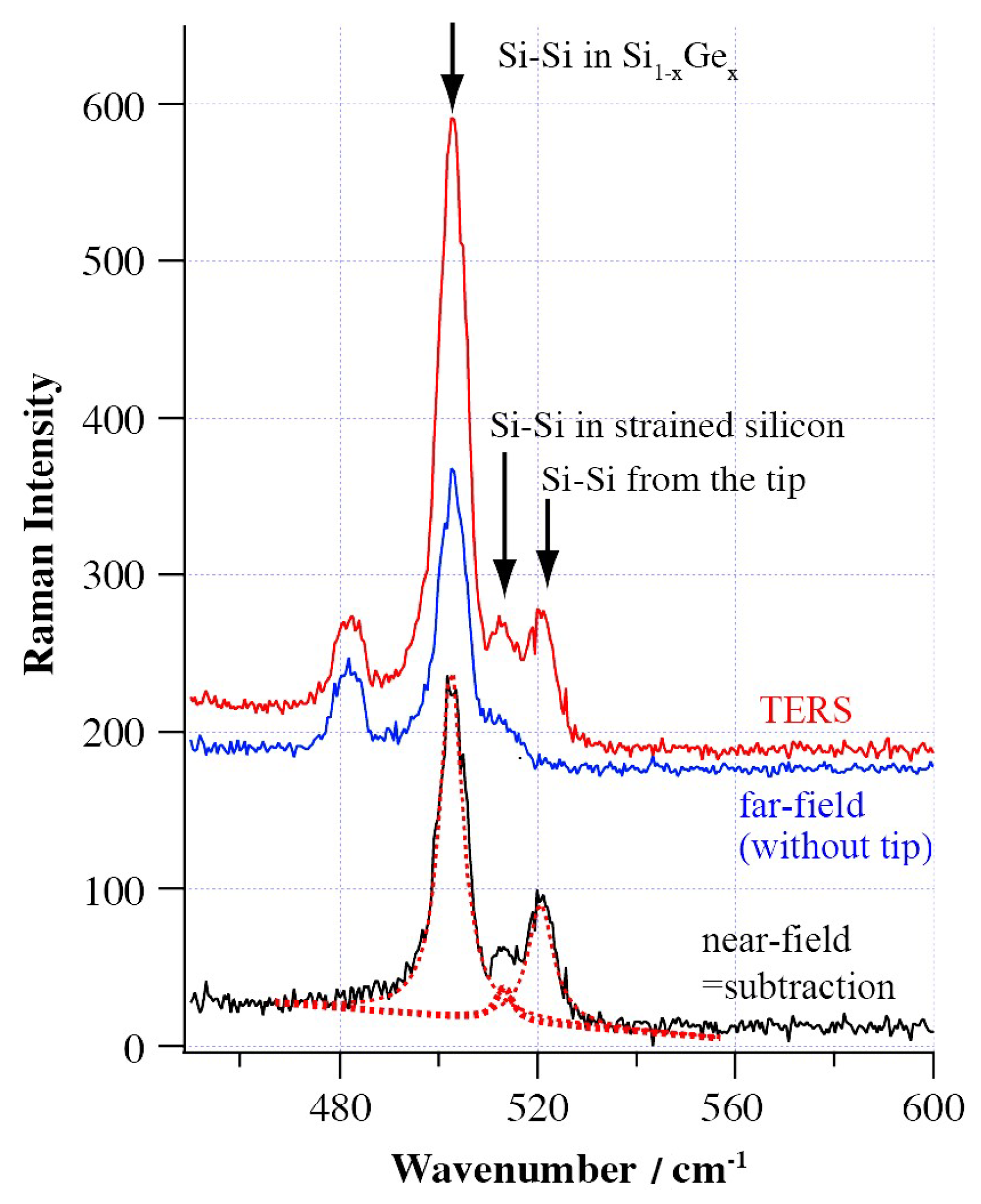 Micromachines 09 00361 g018