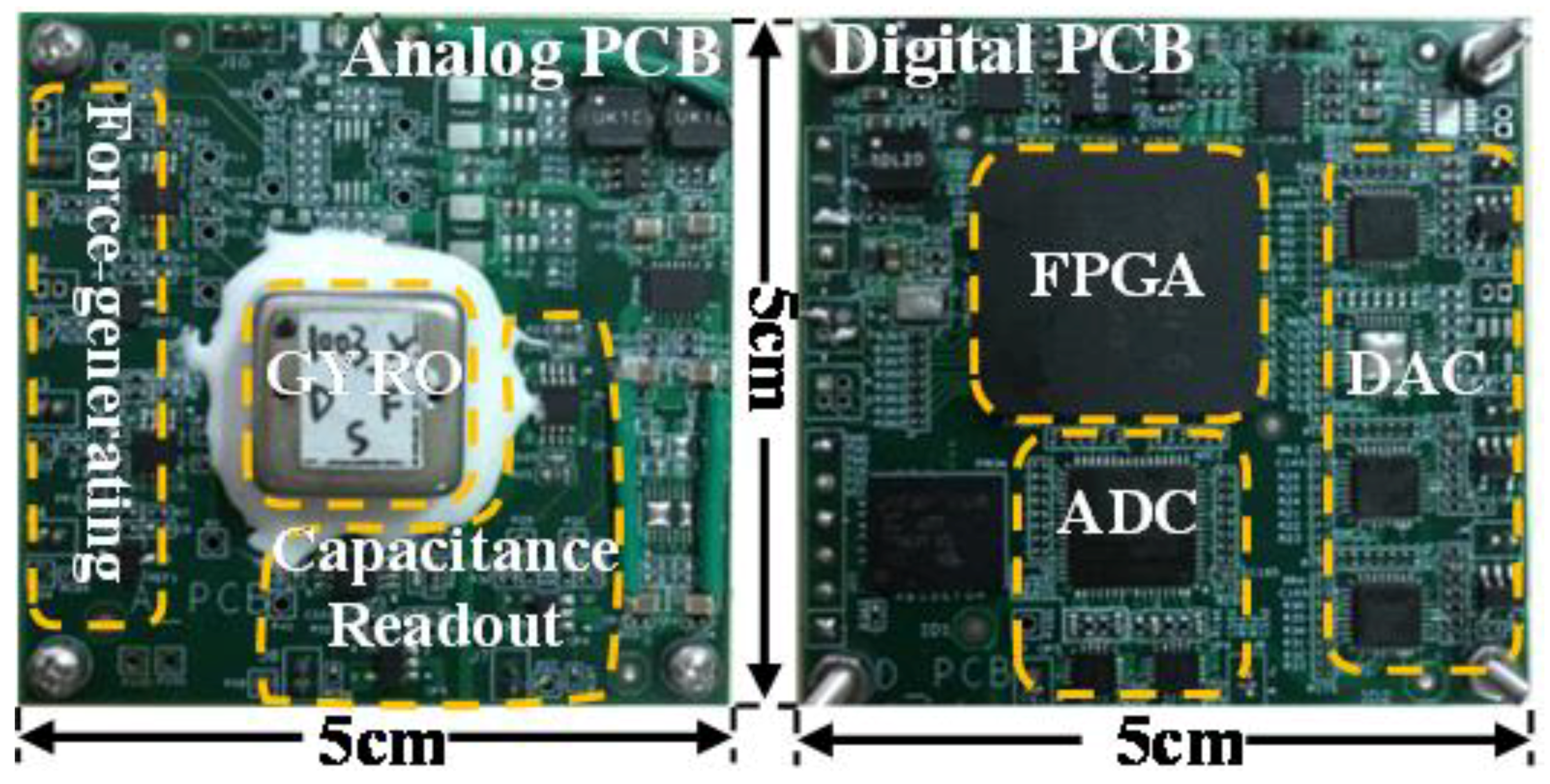 Micromachines 09 00362 g003
