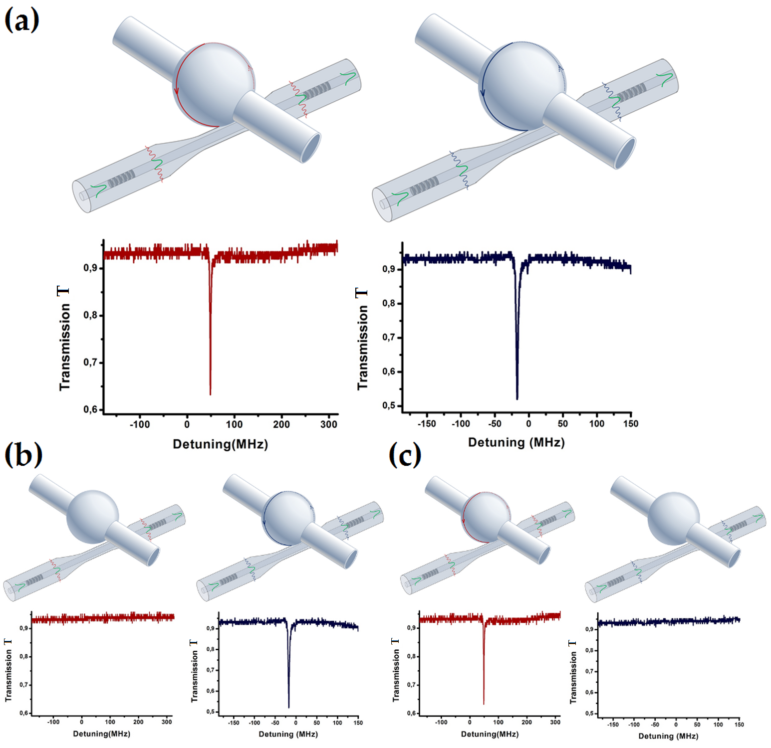 Micromachines 09 00366 g008