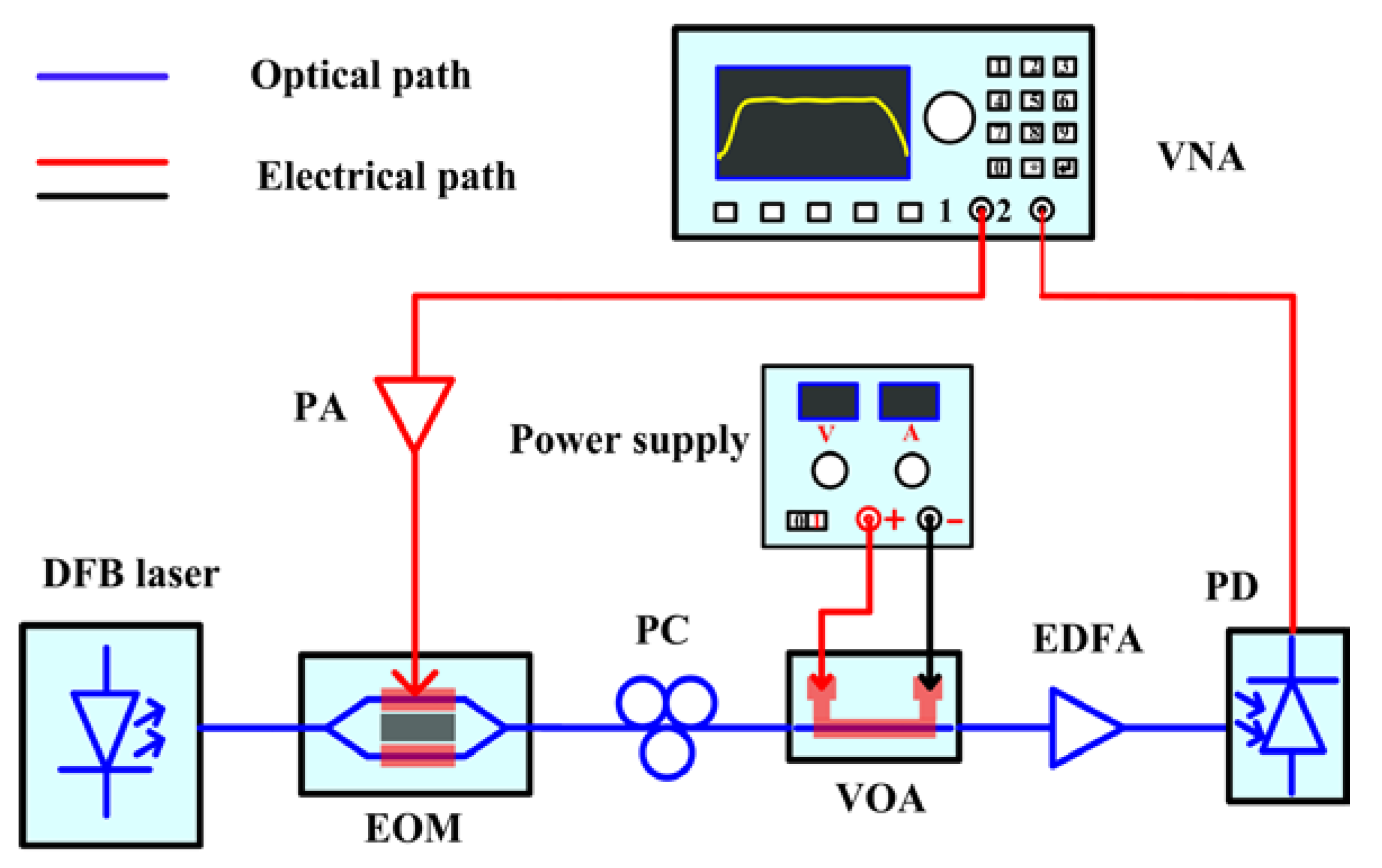 Micromachines 09 00369 g004