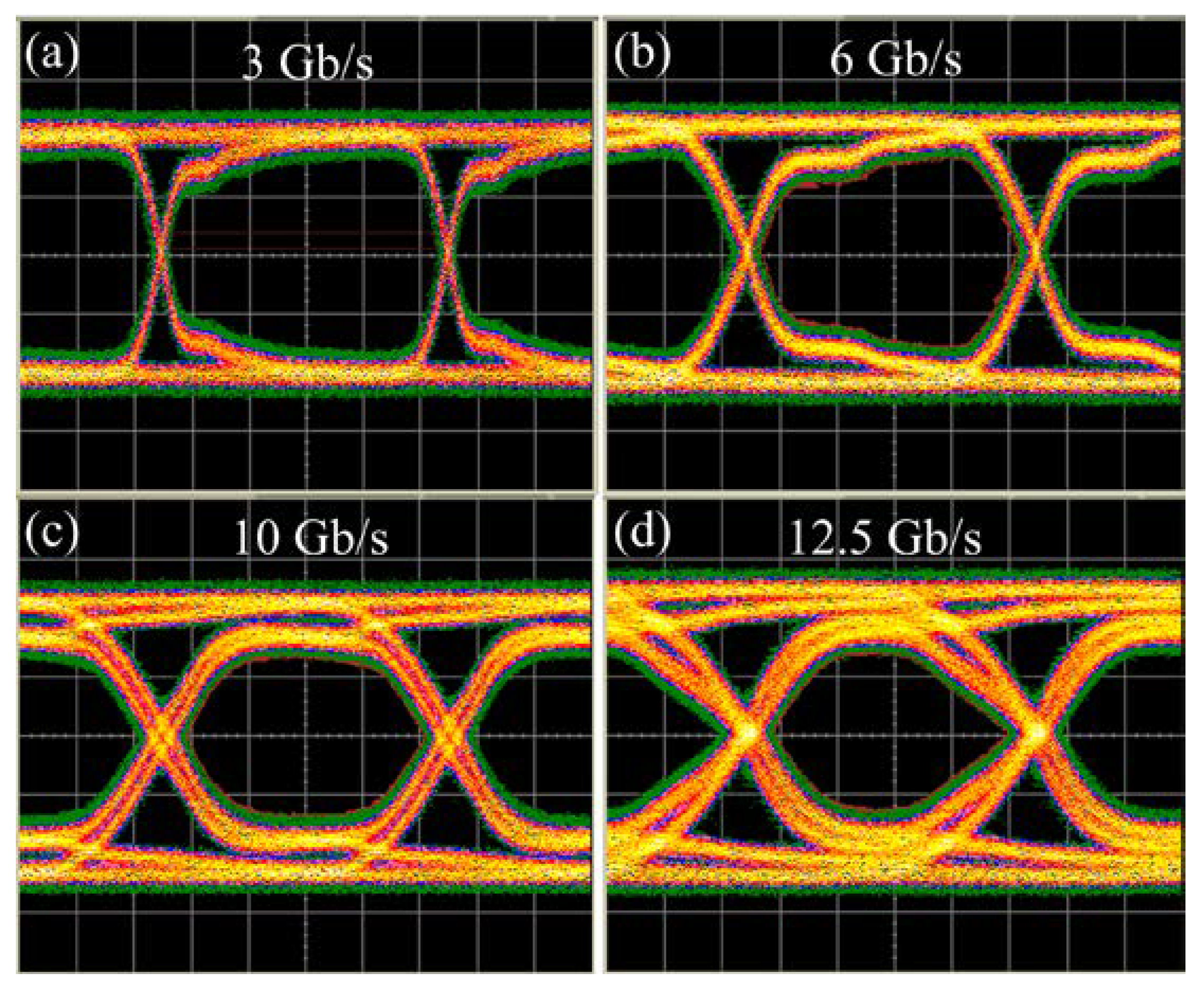 Micromachines 09 00369 g009