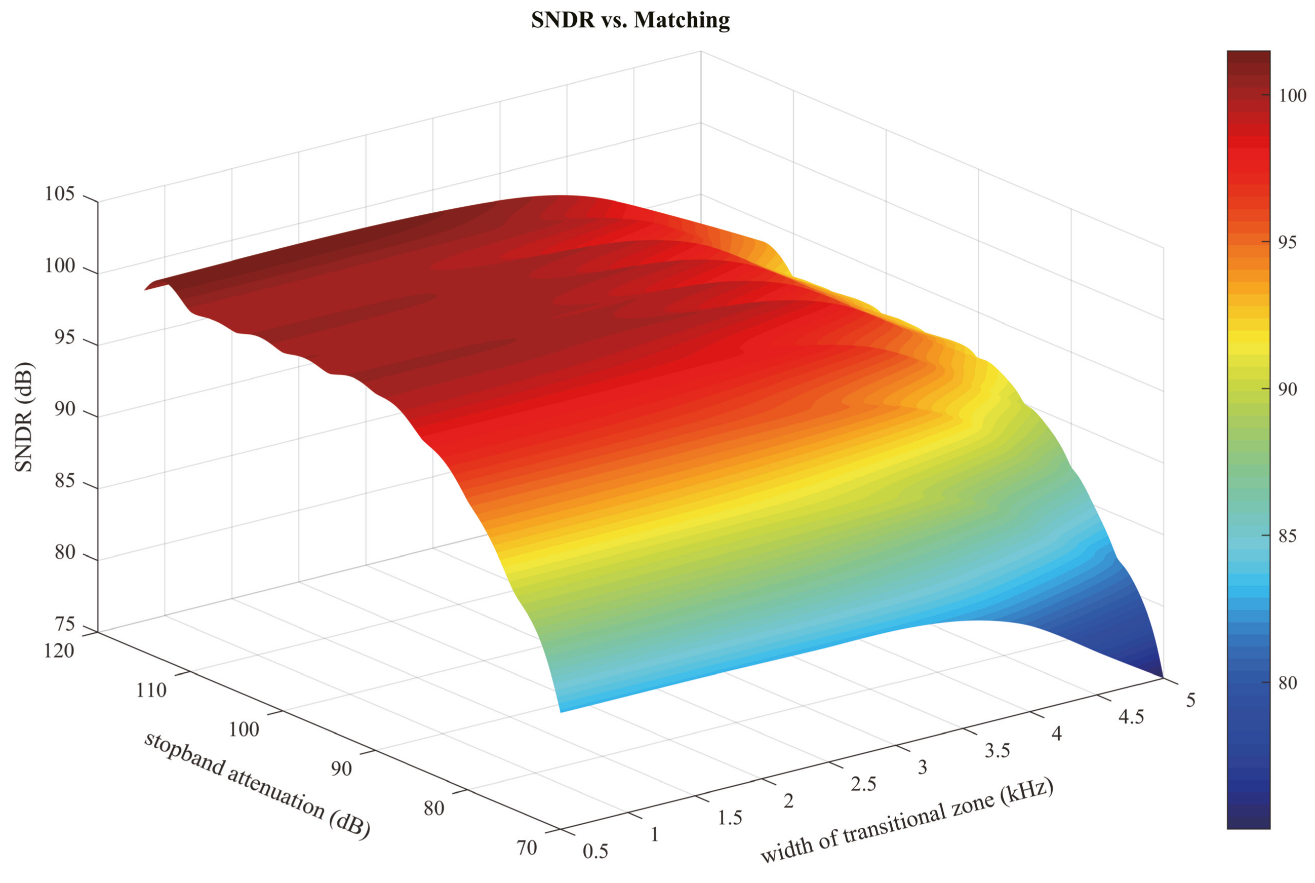Micromachines 09 00372 g003