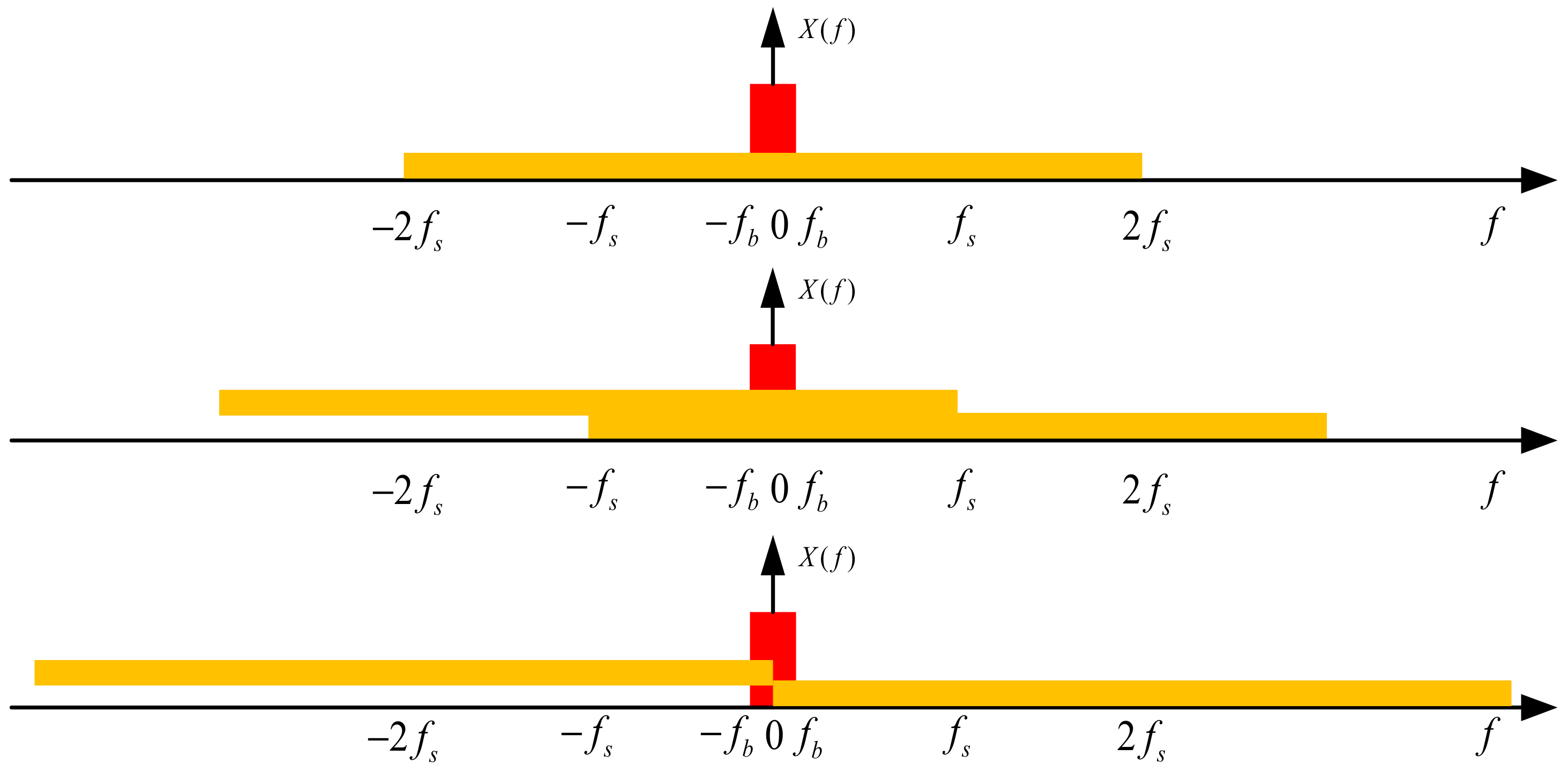 Micromachines 09 00372 g006
