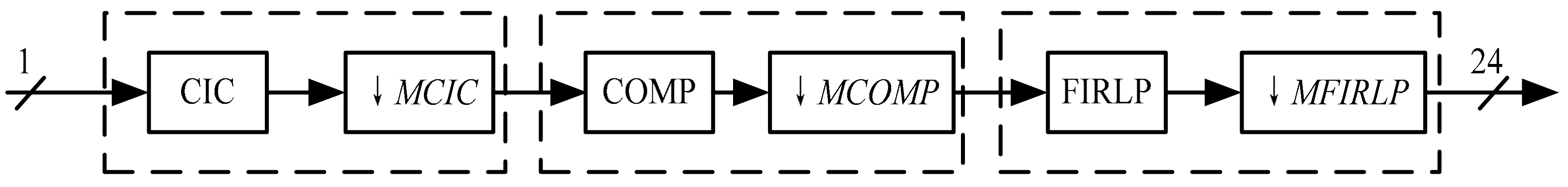 Micromachines 09 00372 g009