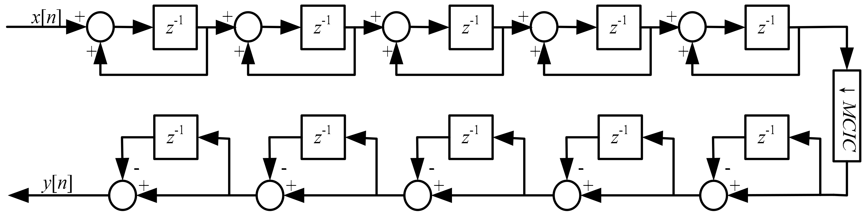 Micromachines 09 00372 g010