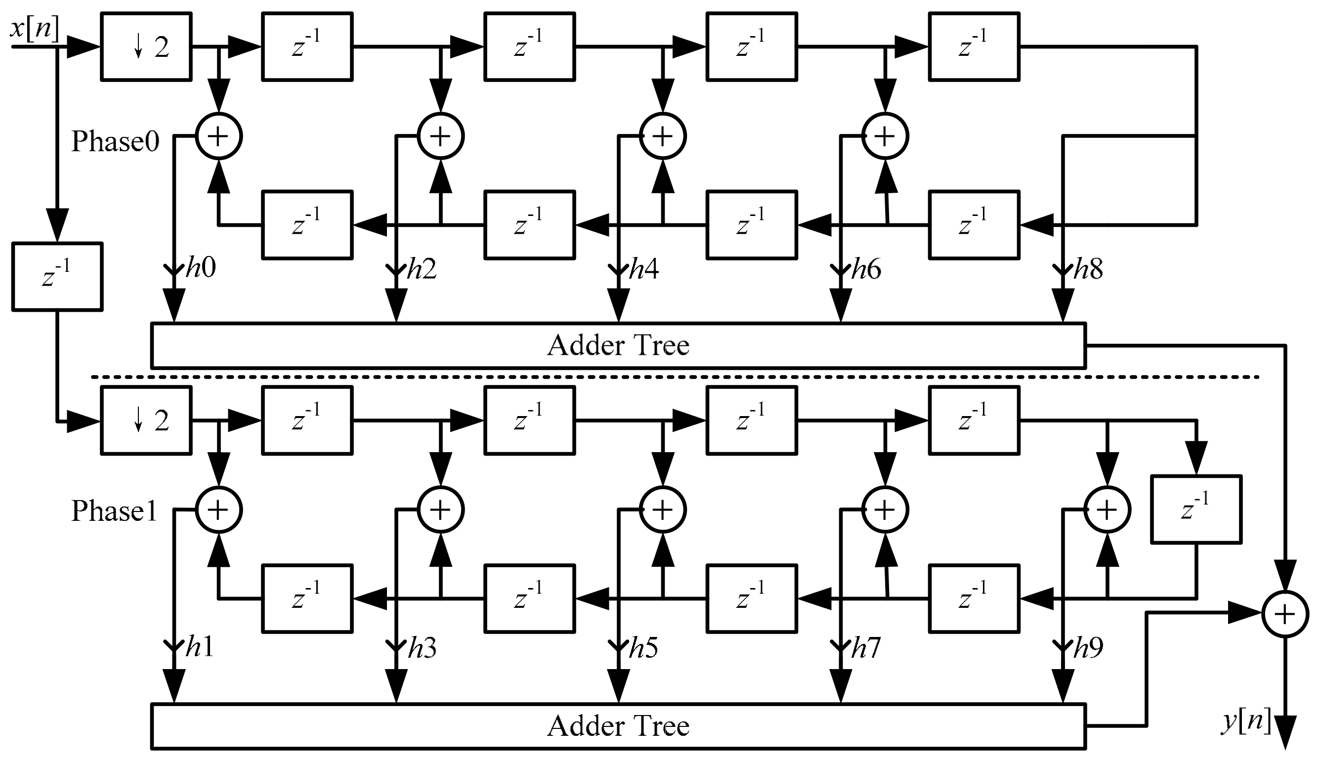 Micromachines 09 00372 g012