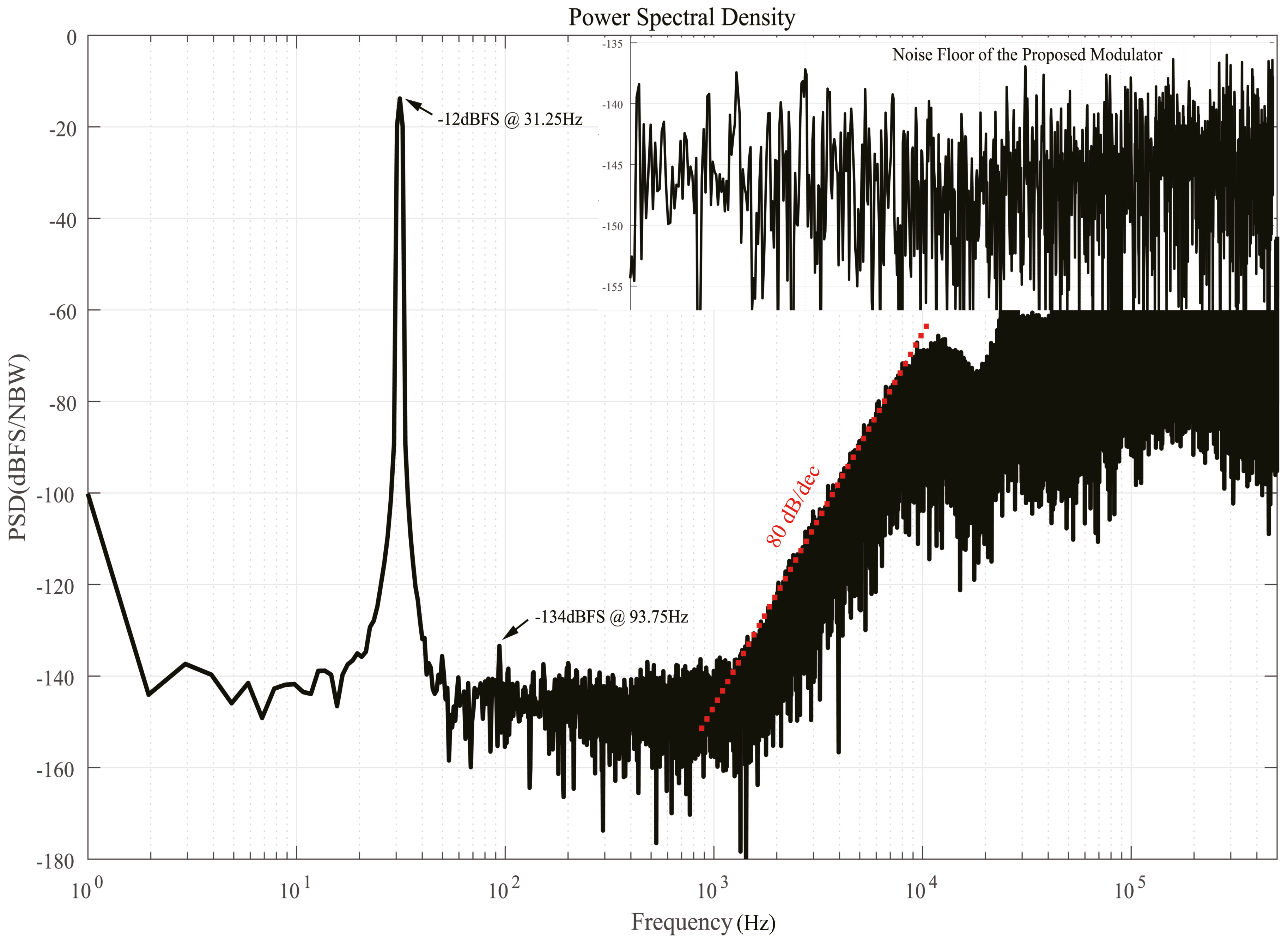 Micromachines 09 00372 g016