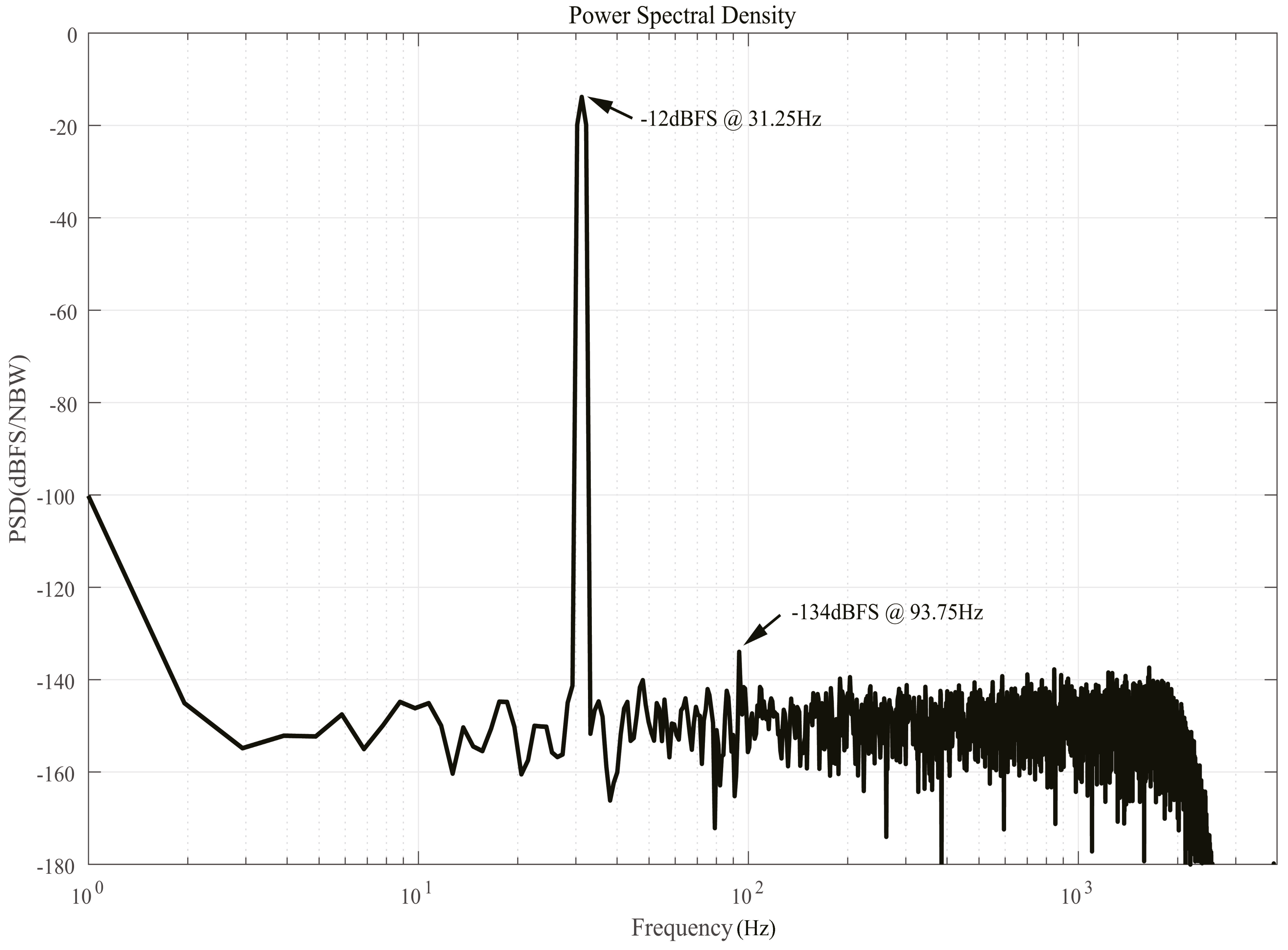Micromachines 09 00372 g017