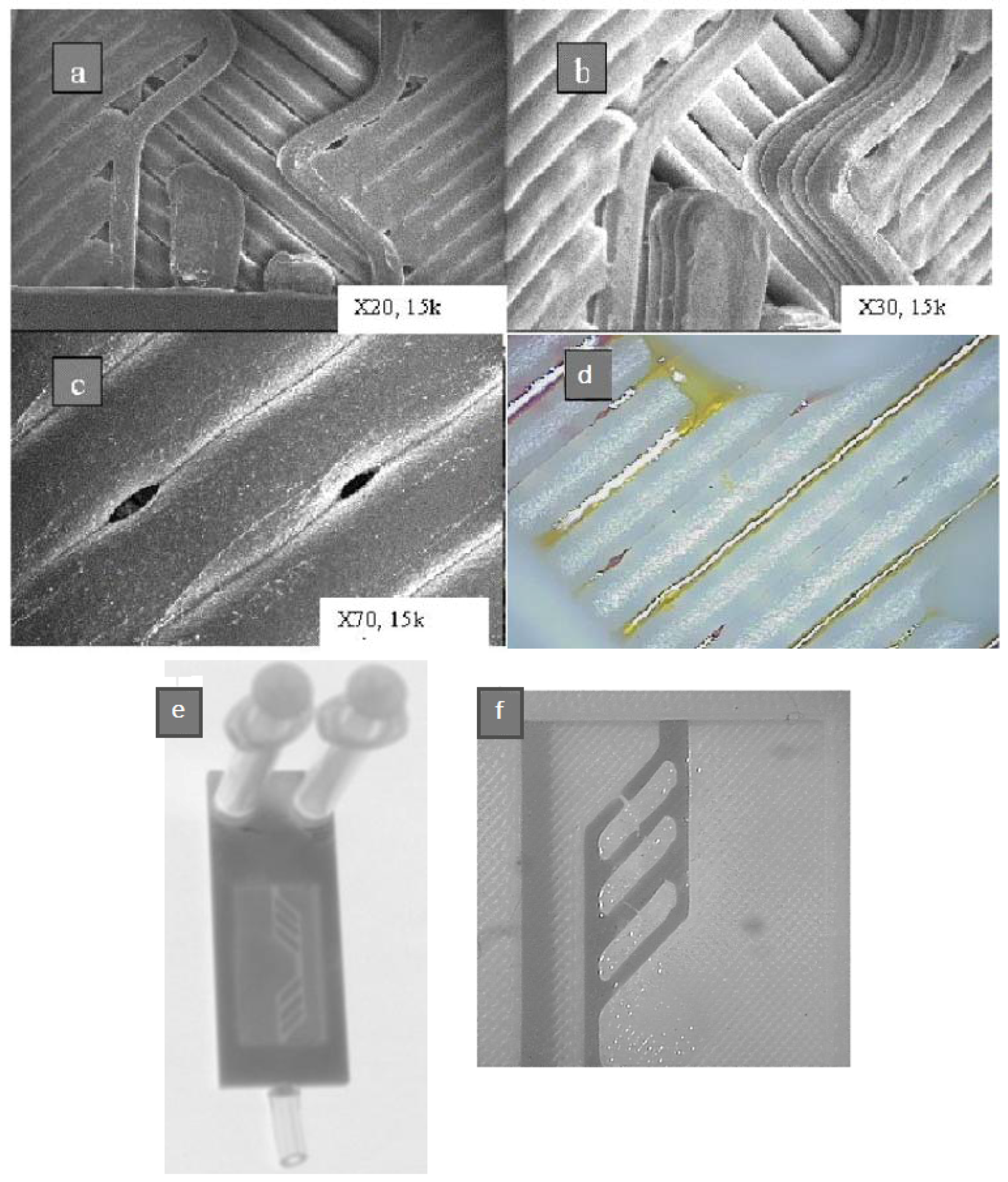 Micromachines 09 00374 g003