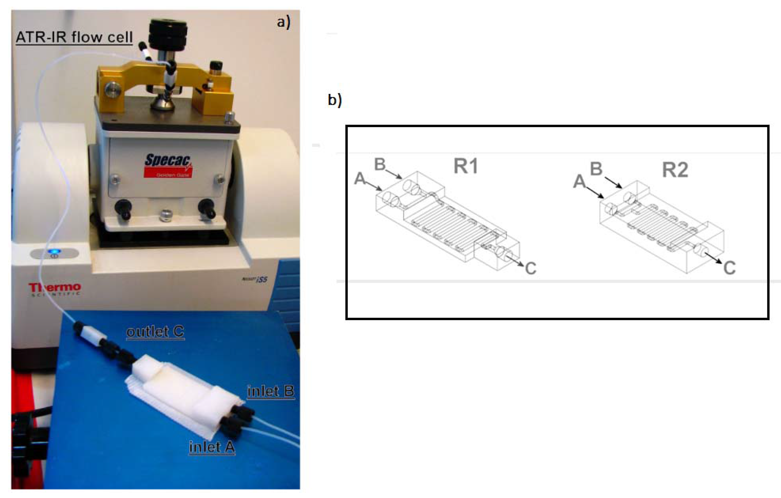 Micromachines 09 00374 g007