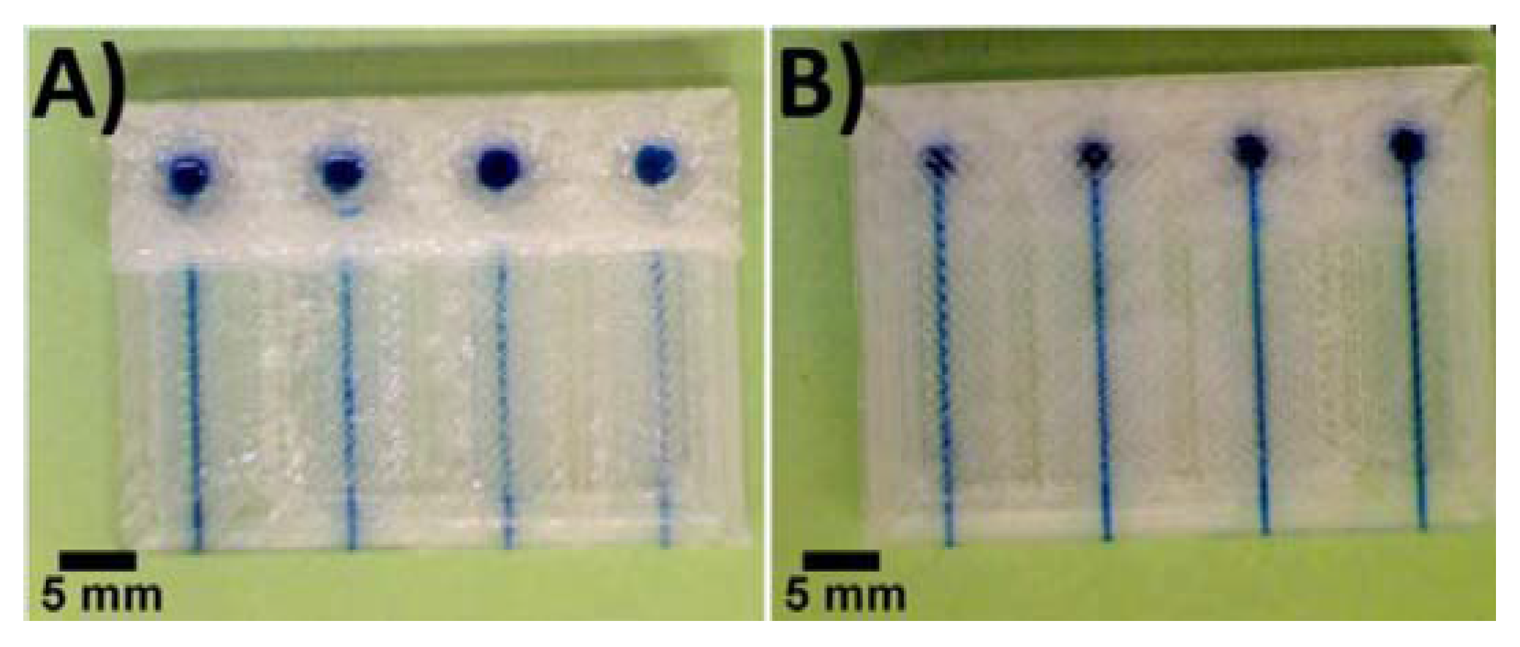 Micromachines 09 00374 g009