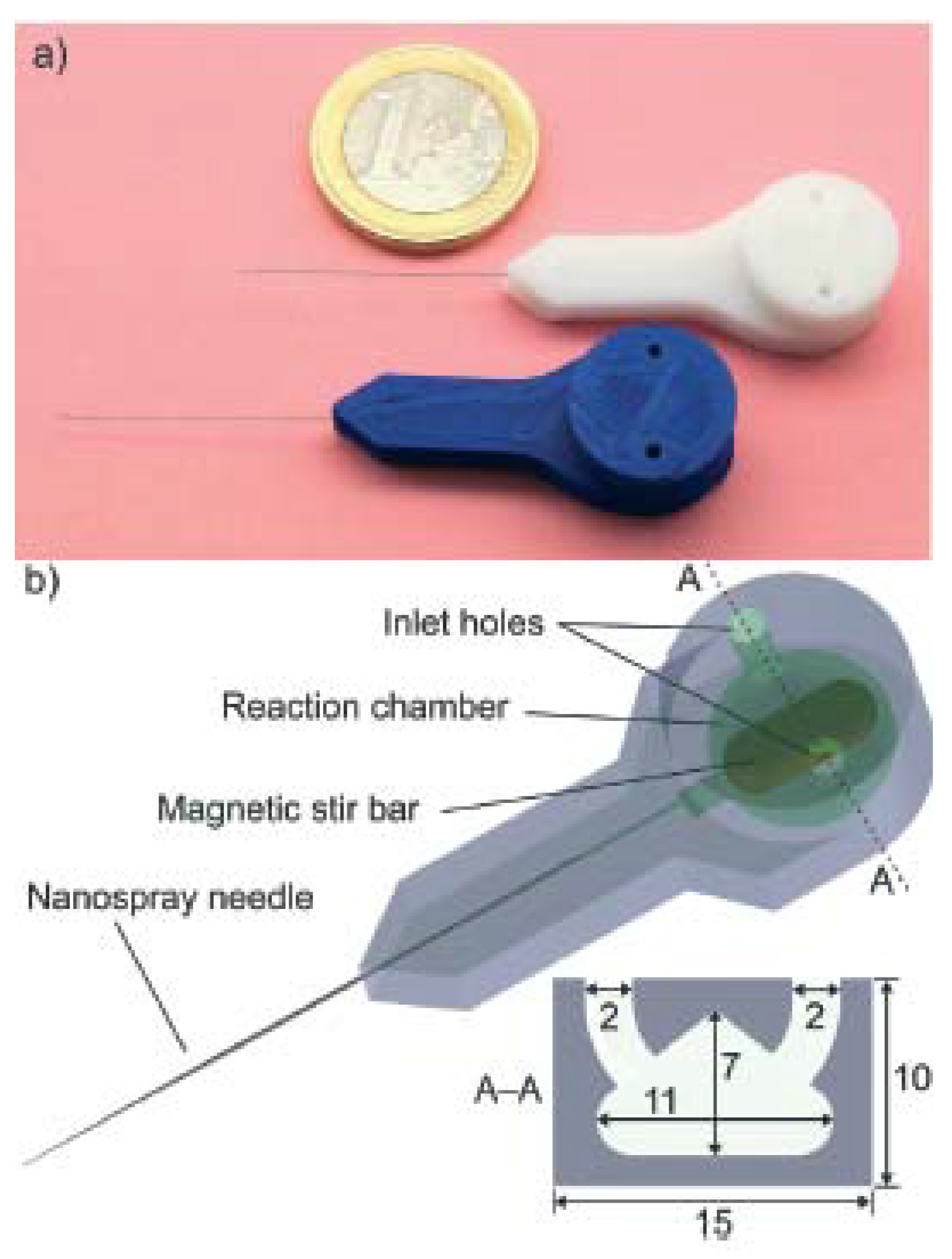Micromachines 09 00374 g013