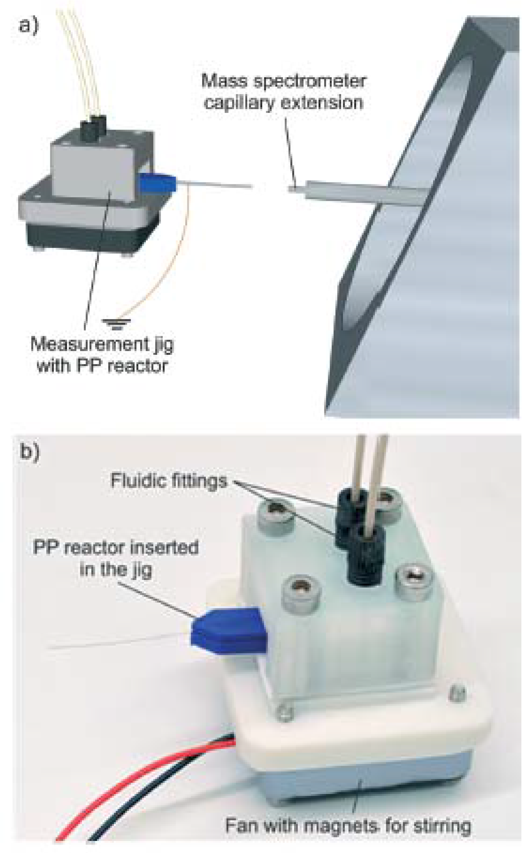 Micromachines 09 00374 g014