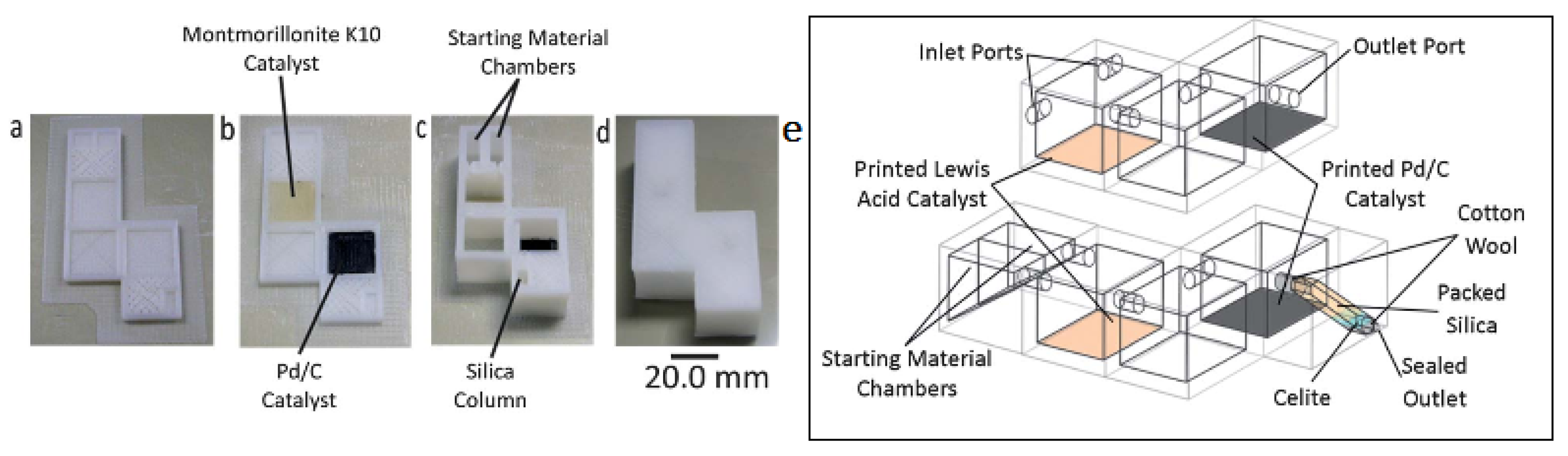Micromachines 09 00374 g018