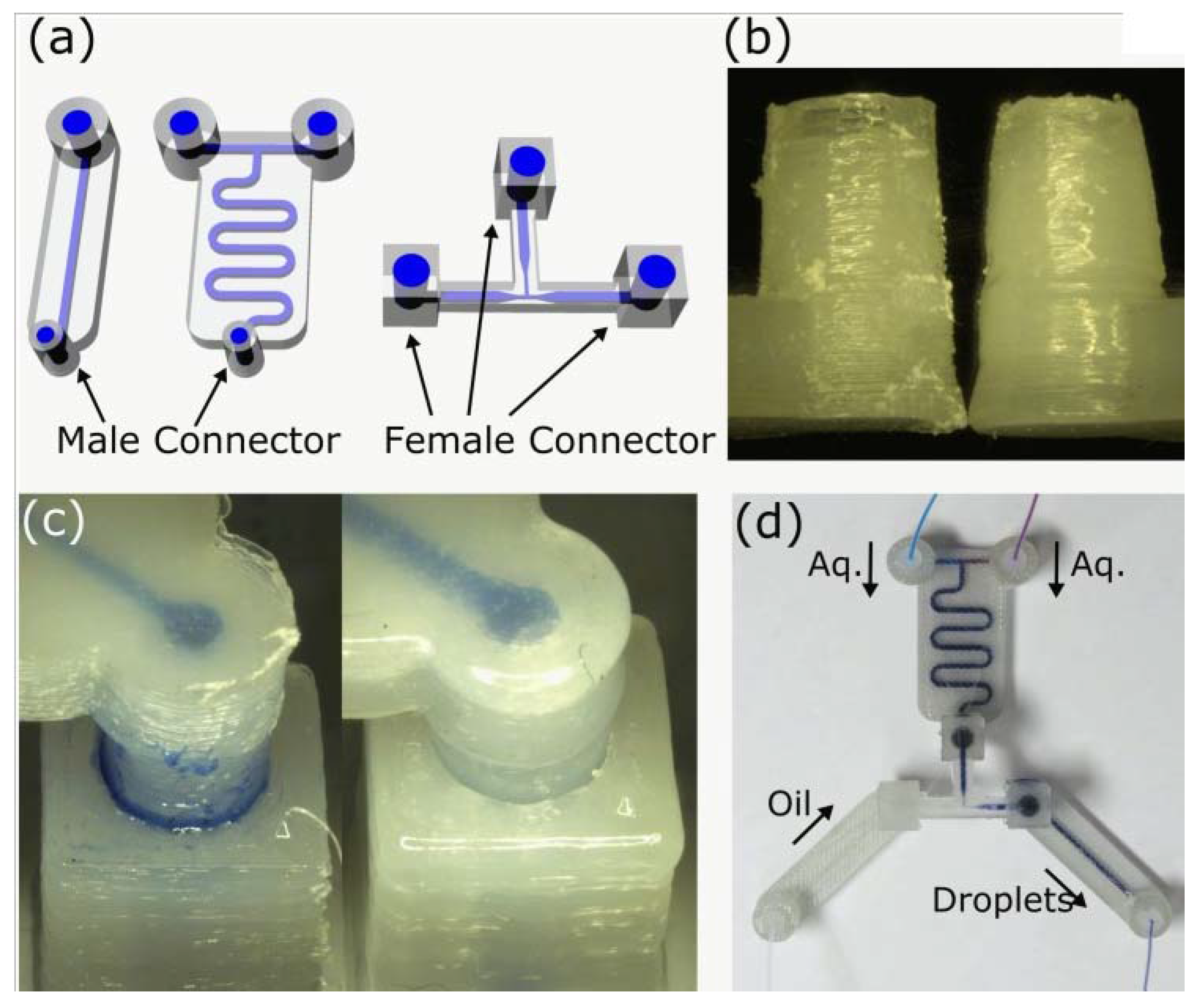 Micromachines 09 00374 g022