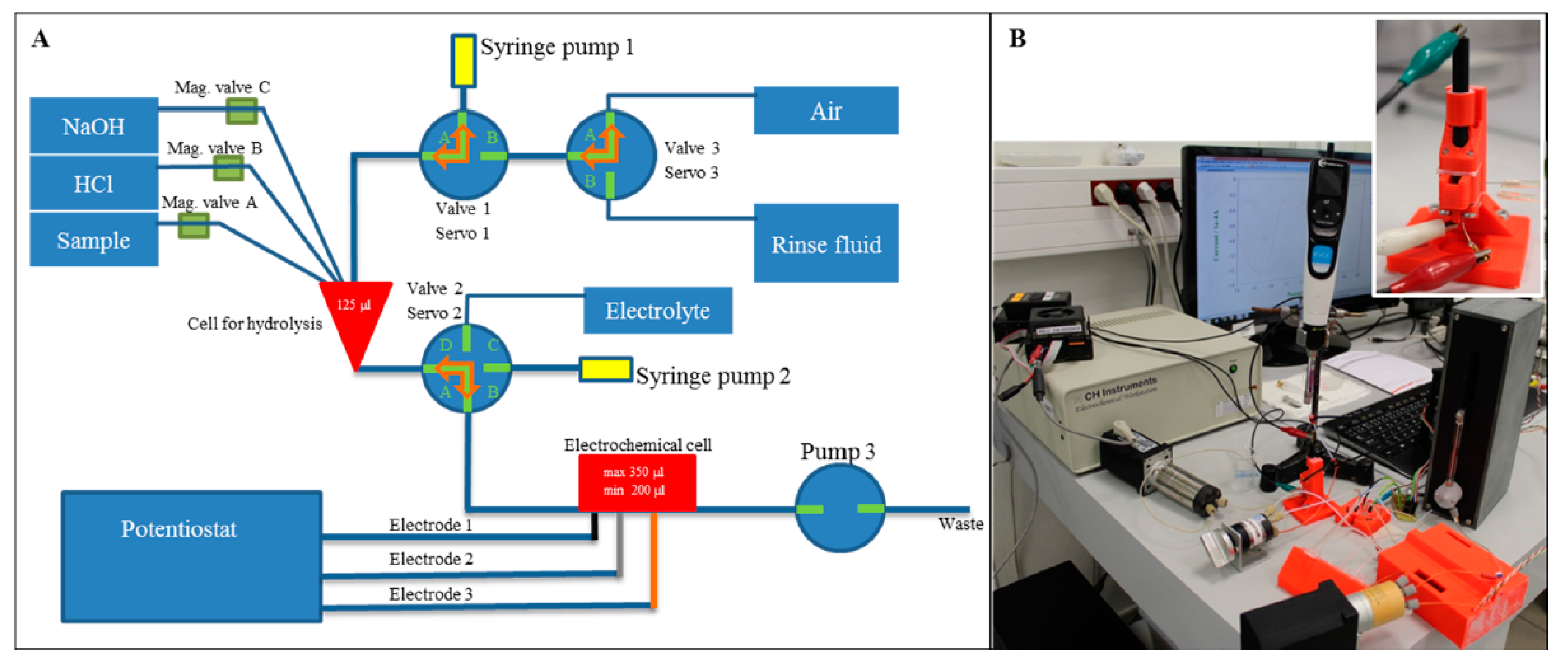 Micromachines 09 00374 g023