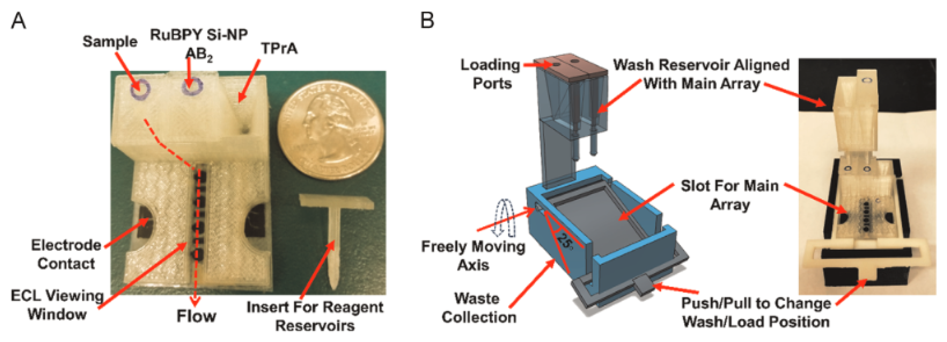 Micromachines 09 00374 g024