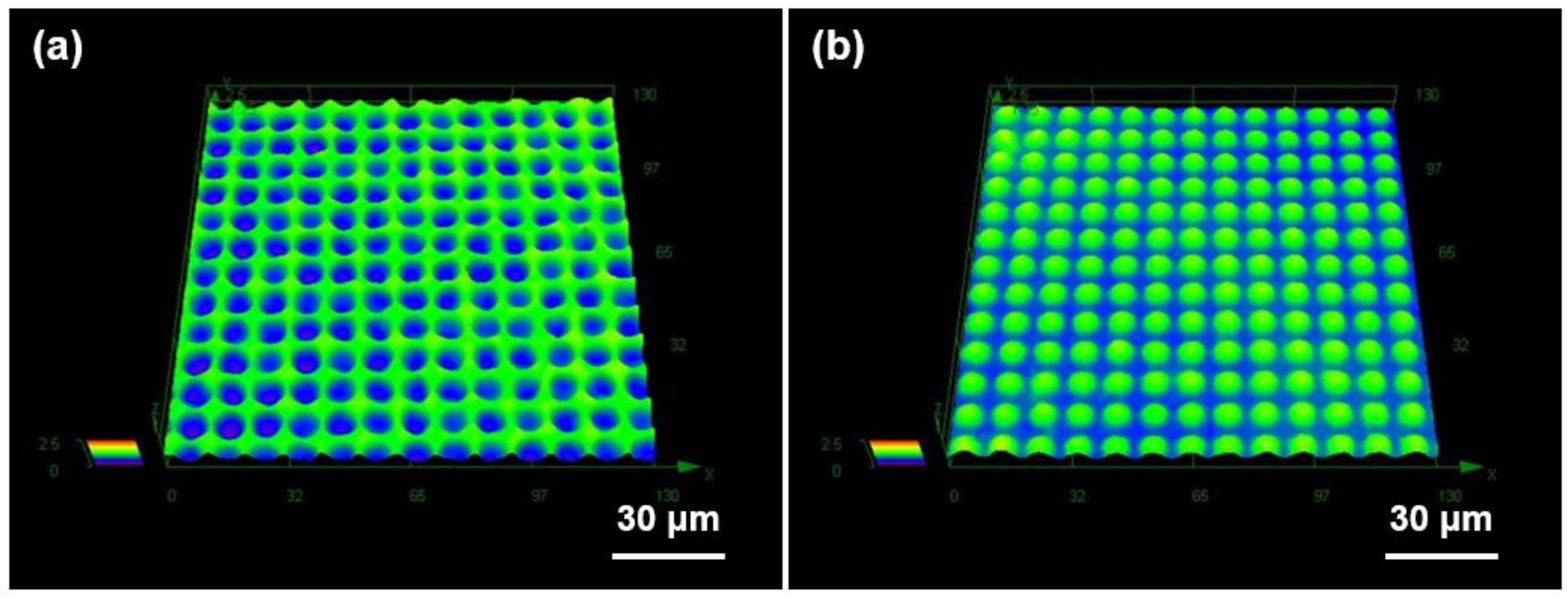 Micromachines 09 00376 g004