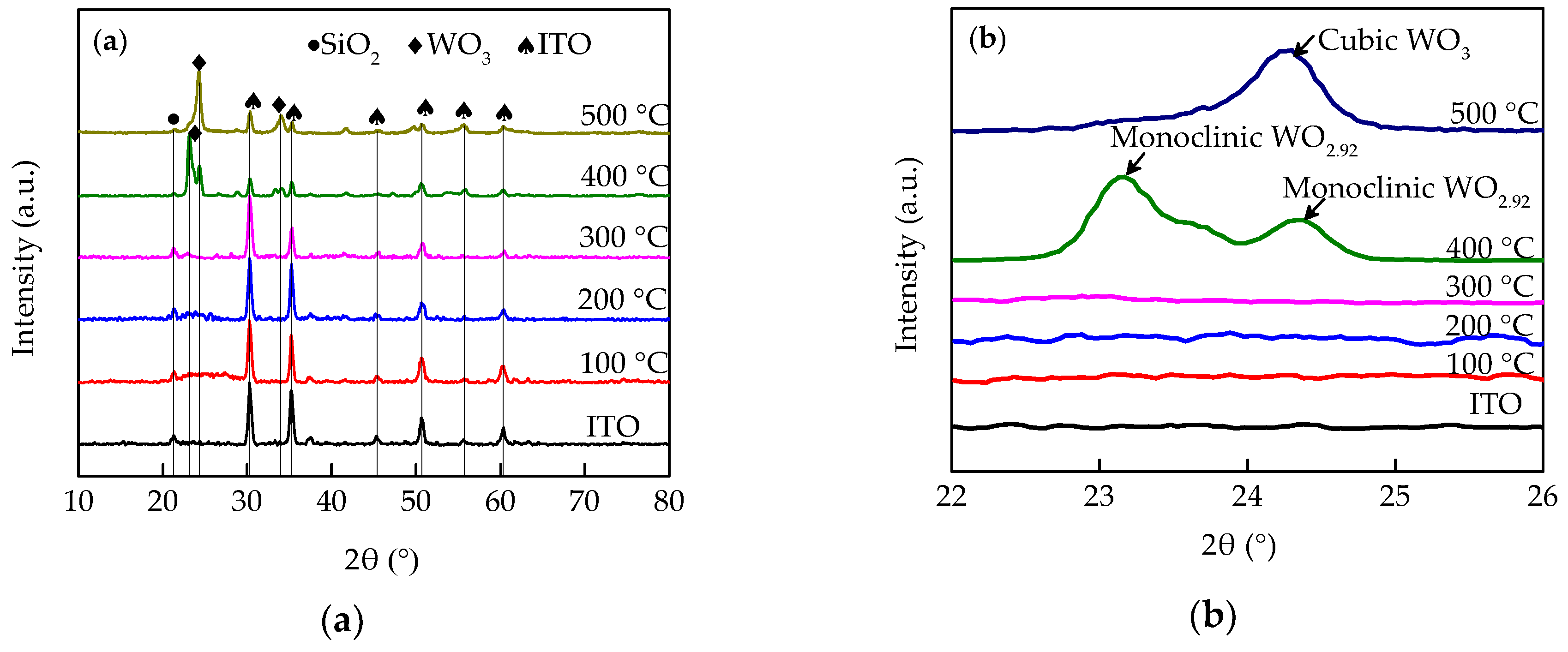 Micromachines 09 00377 g001